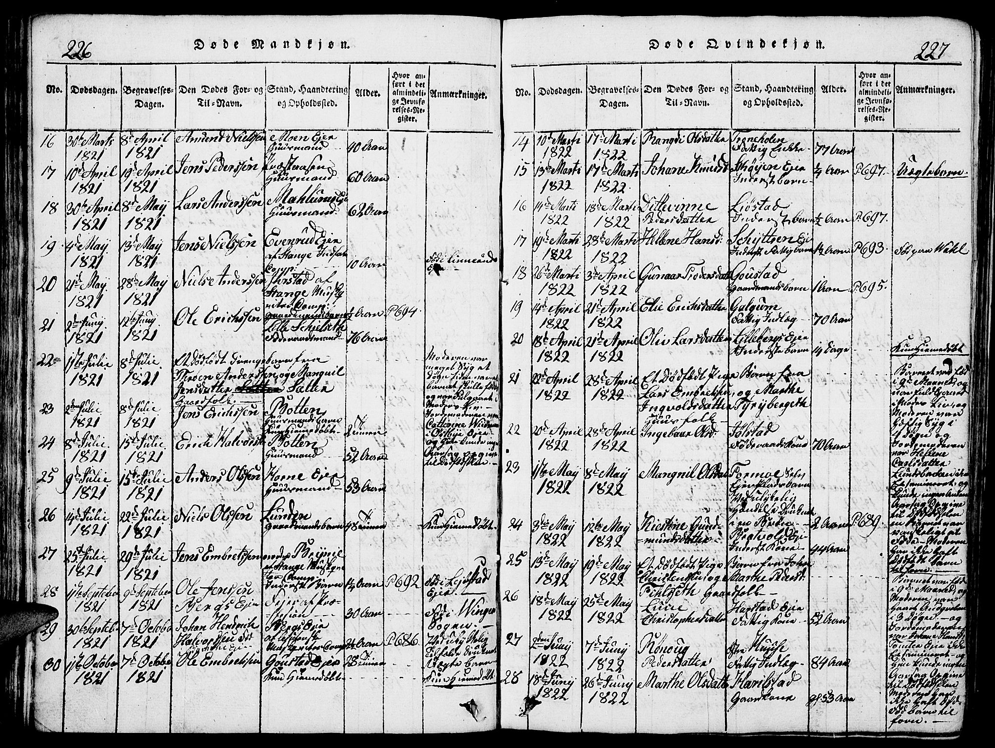 Romedal prestekontor, AV/SAH-PREST-004/L/L0005: Parish register (copy) no. 5, 1814-1829, p. 226-227