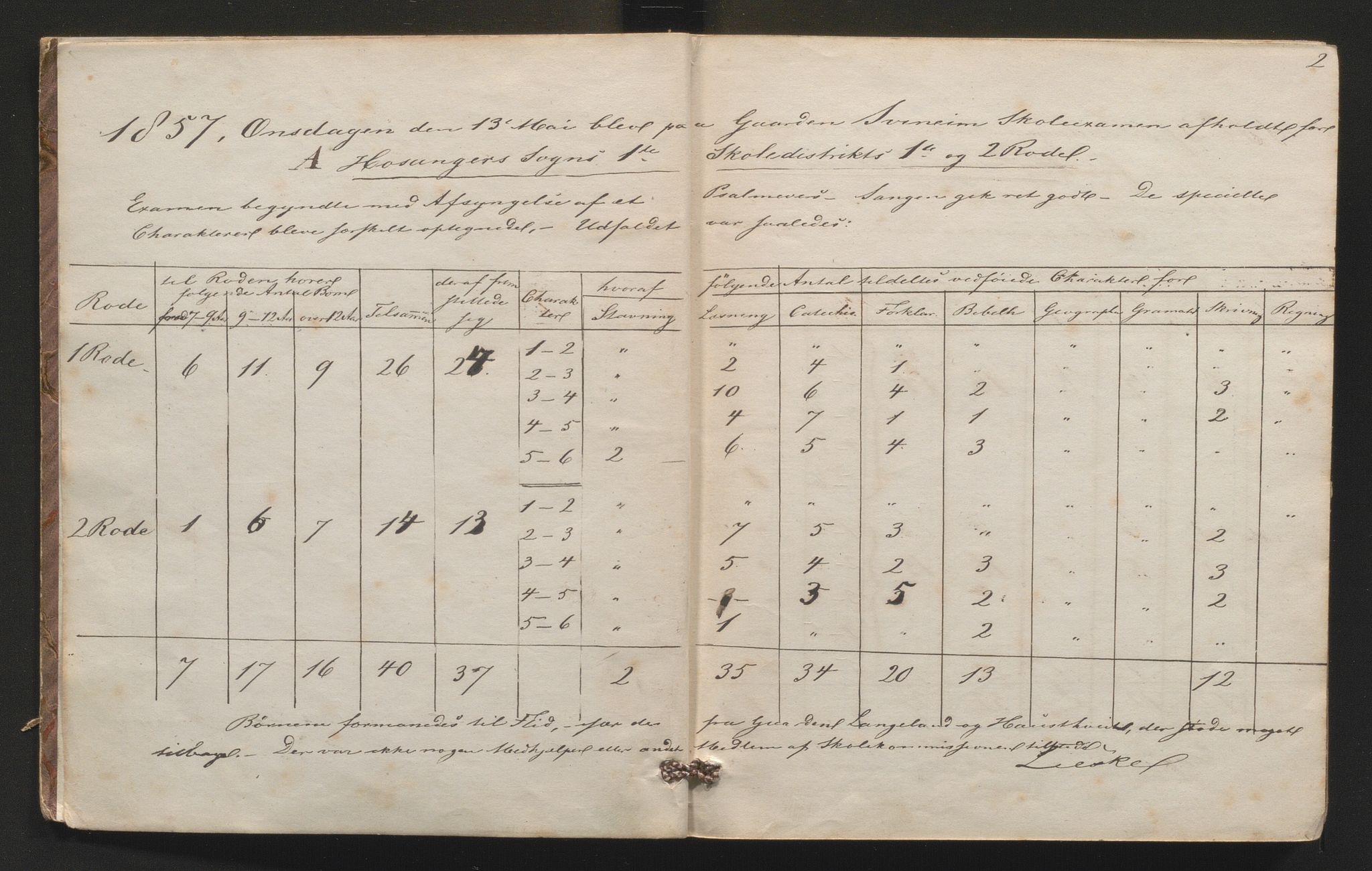 Hosanger sokneprestembete, AV/SAB-A-75801/J/Jb/Jbb/L0001: Skuleeksamensprotokoll for Hosanger prestegjeld, 1857-1861