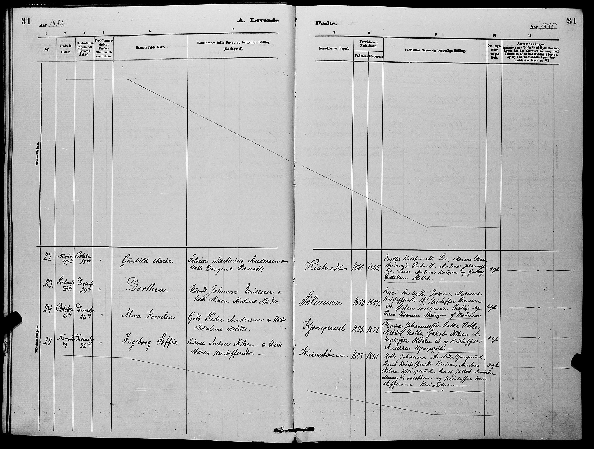 Eiker kirkebøker, AV/SAKO-A-4/G/Gb/L0003: Parish register (copy) no. II 3, 1880-1893, p. 31