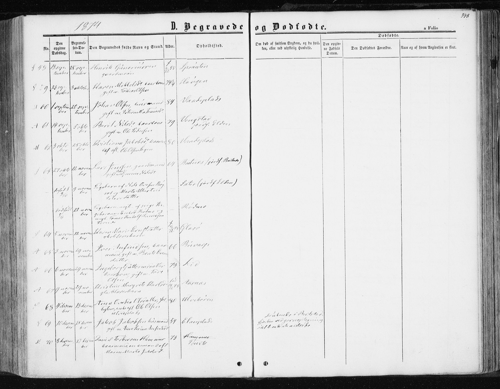 Ministerialprotokoller, klokkerbøker og fødselsregistre - Nord-Trøndelag, SAT/A-1458/741/L0394: Parish register (official) no. 741A08, 1864-1877, p. 348