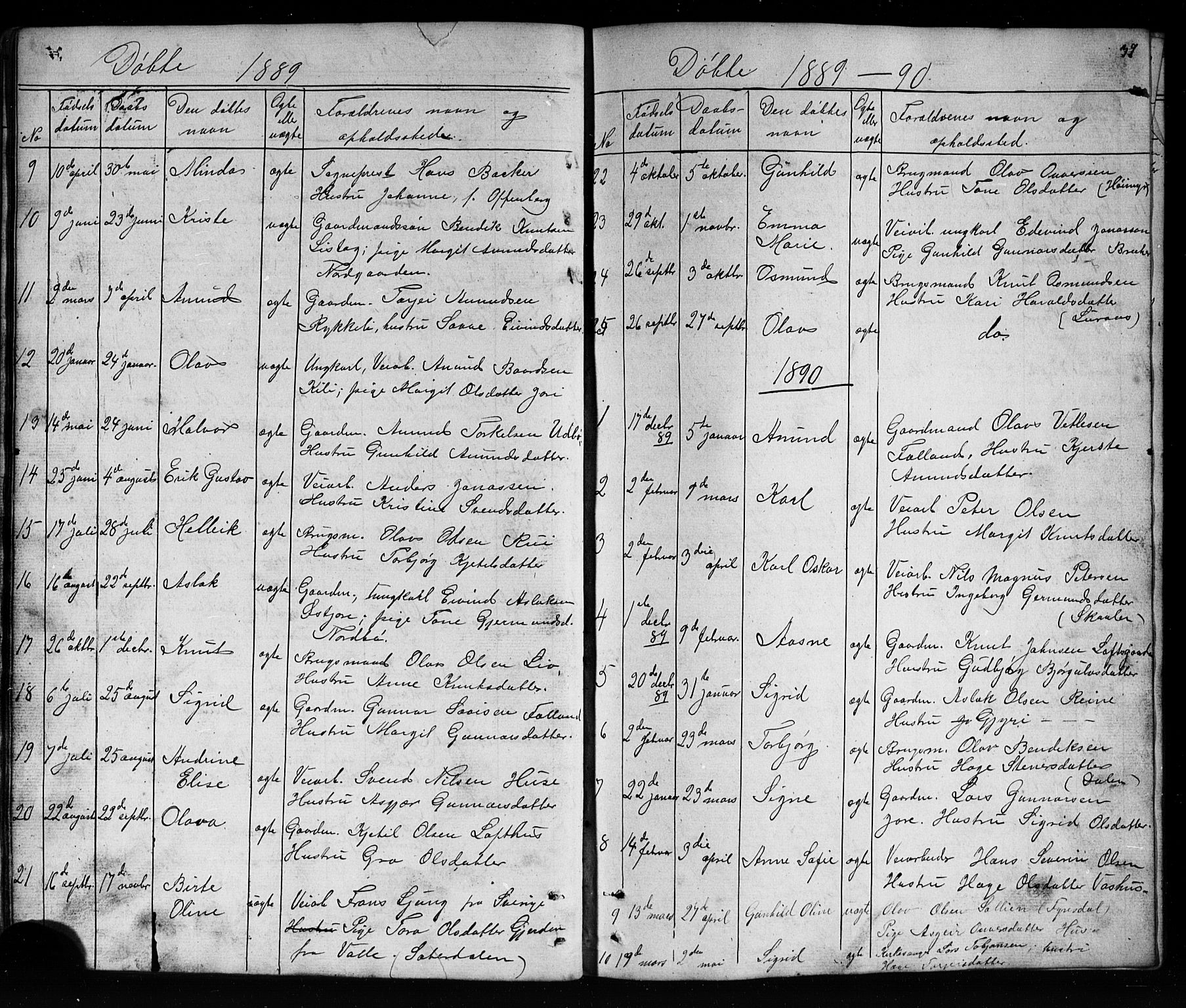 Mo kirkebøker, AV/SAKO-A-286/G/Ga/L0001: Parish register (copy) no. I 1, 1851-1891, p. 37