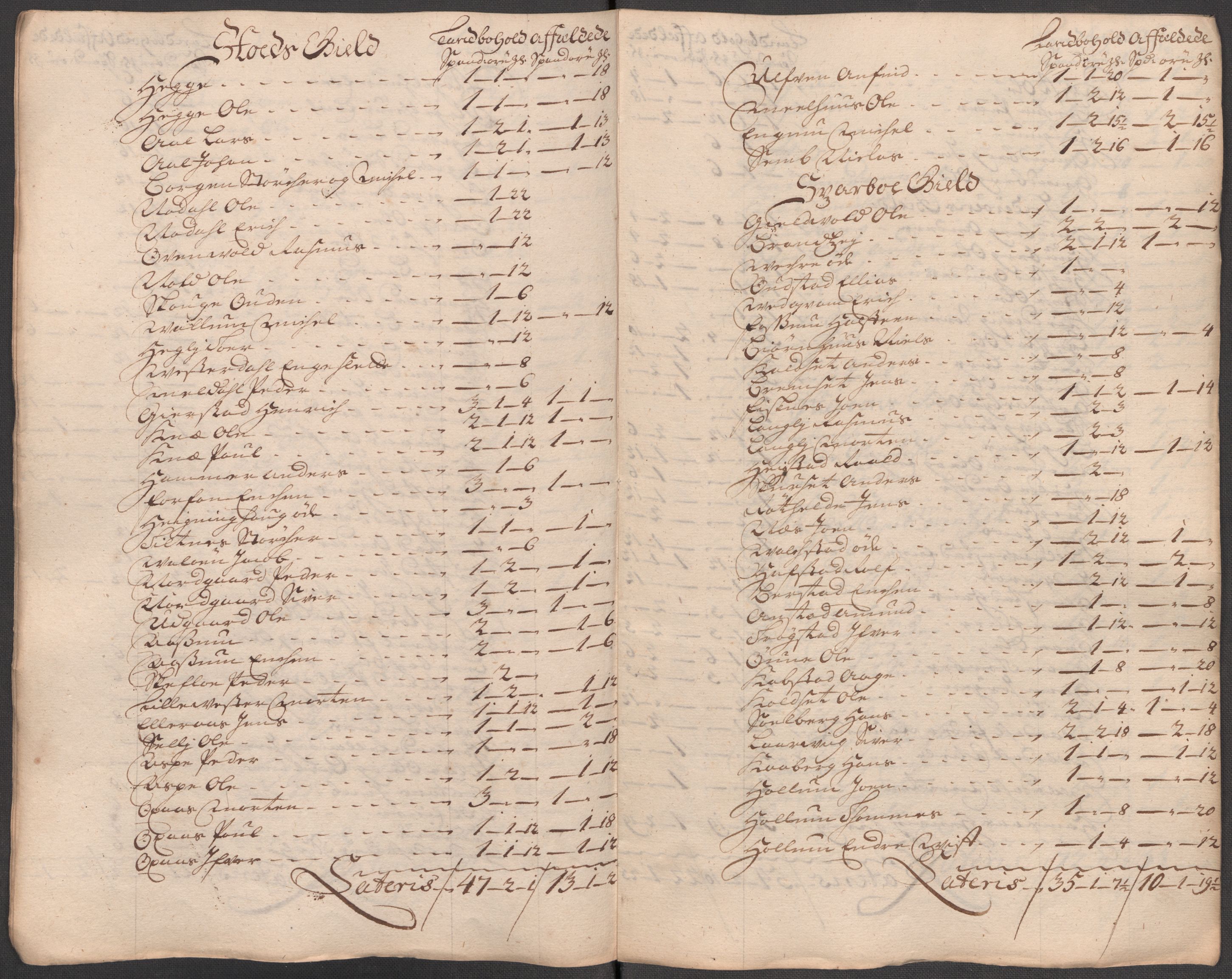 Rentekammeret inntil 1814, Reviderte regnskaper, Fogderegnskap, RA/EA-4092/R63/L4323: Fogderegnskap Inderøy, 1715, p. 230