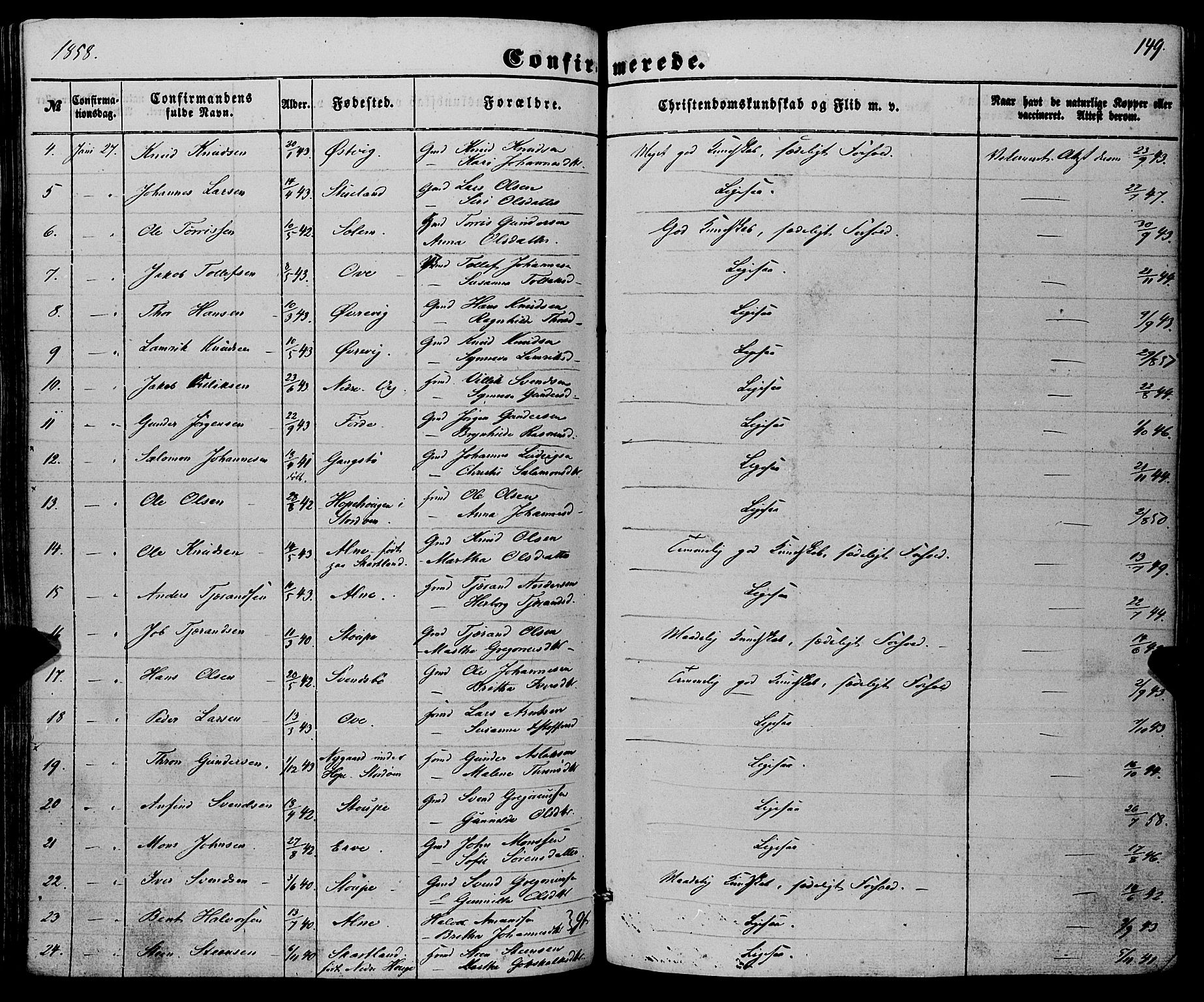 Fjelberg sokneprestembete, SAB/A-75201/H/Haa: Parish register (official) no. A 7, 1851-1867, p. 149