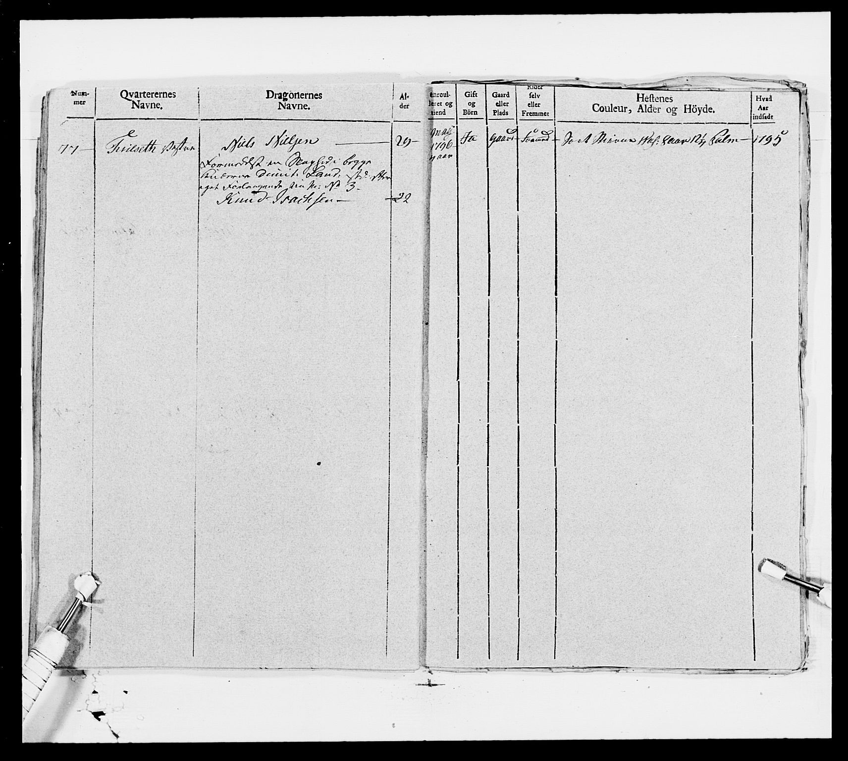 Generalitets- og kommissariatskollegiet, Det kongelige norske kommissariatskollegium, RA/EA-5420/E/Eh/L0006: Akershusiske dragonregiment, 1796-1800, p. 328