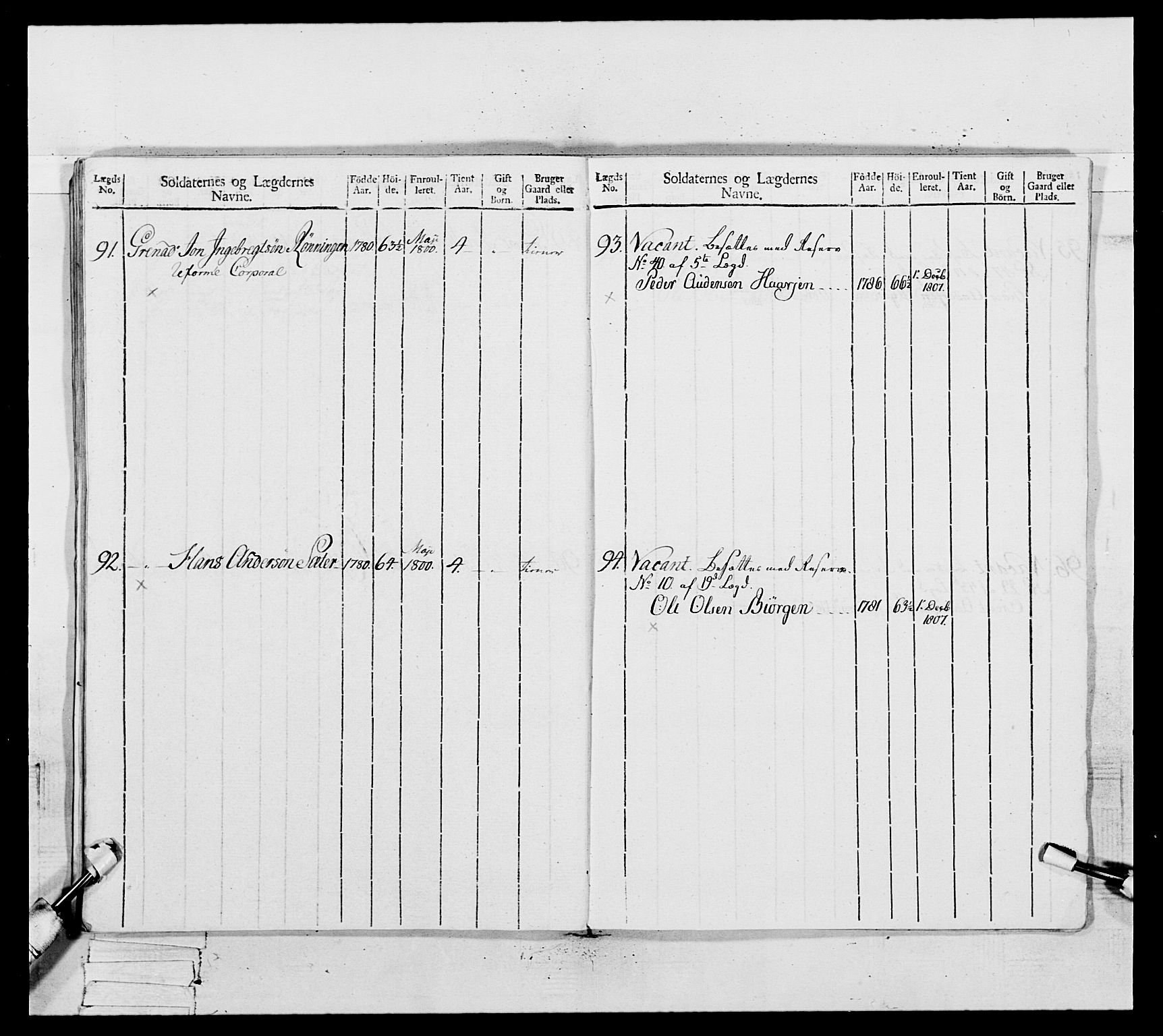 Generalitets- og kommissariatskollegiet, Det kongelige norske kommissariatskollegium, AV/RA-EA-5420/E/Eh/L0082: 2. Trondheimske nasjonale infanteriregiment, 1804, p. 403