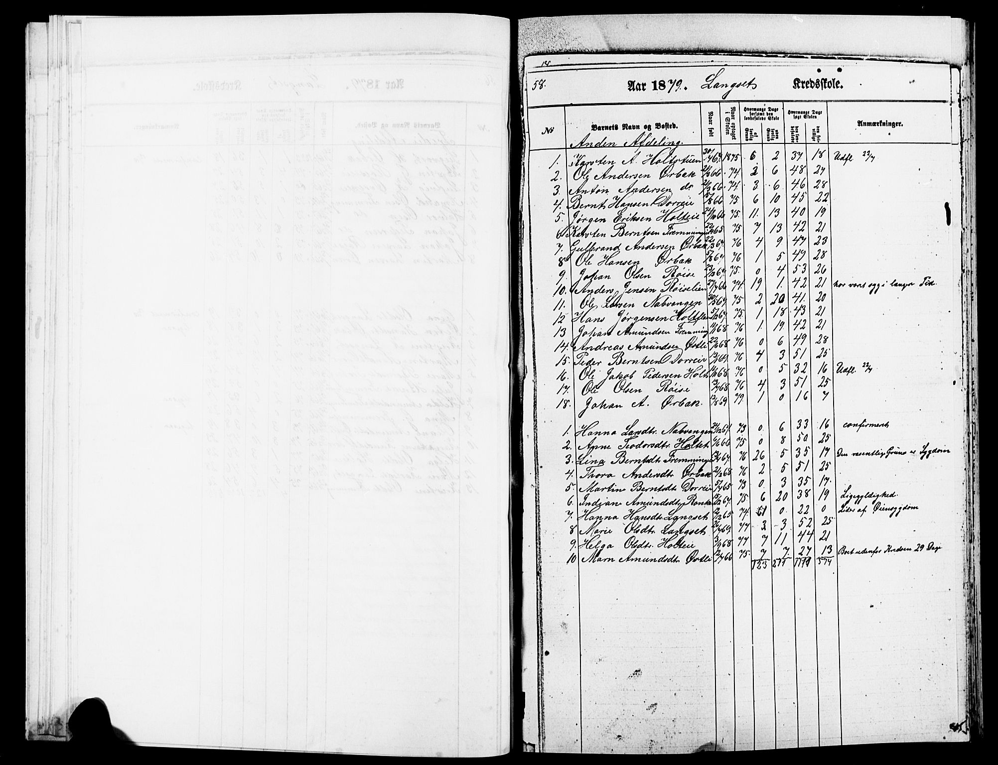 Eidsvoll prestekontor Kirkebøker, AV/SAO-A-10888/O/Oa/L0004: Other parish register no. 4, 1870-1896, p. 58