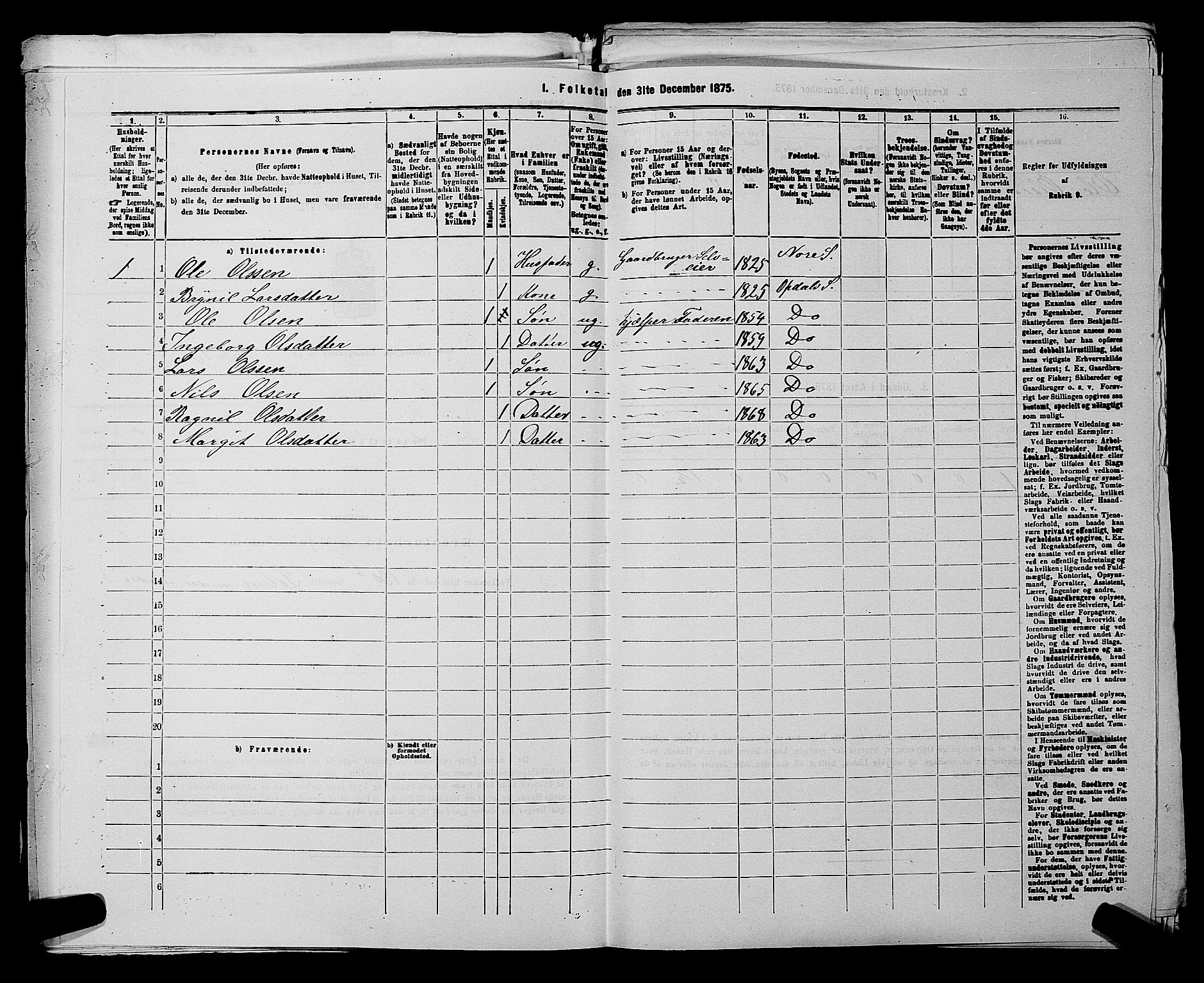 SAKO, 1875 census for 0633P Nore, 1875, p. 642