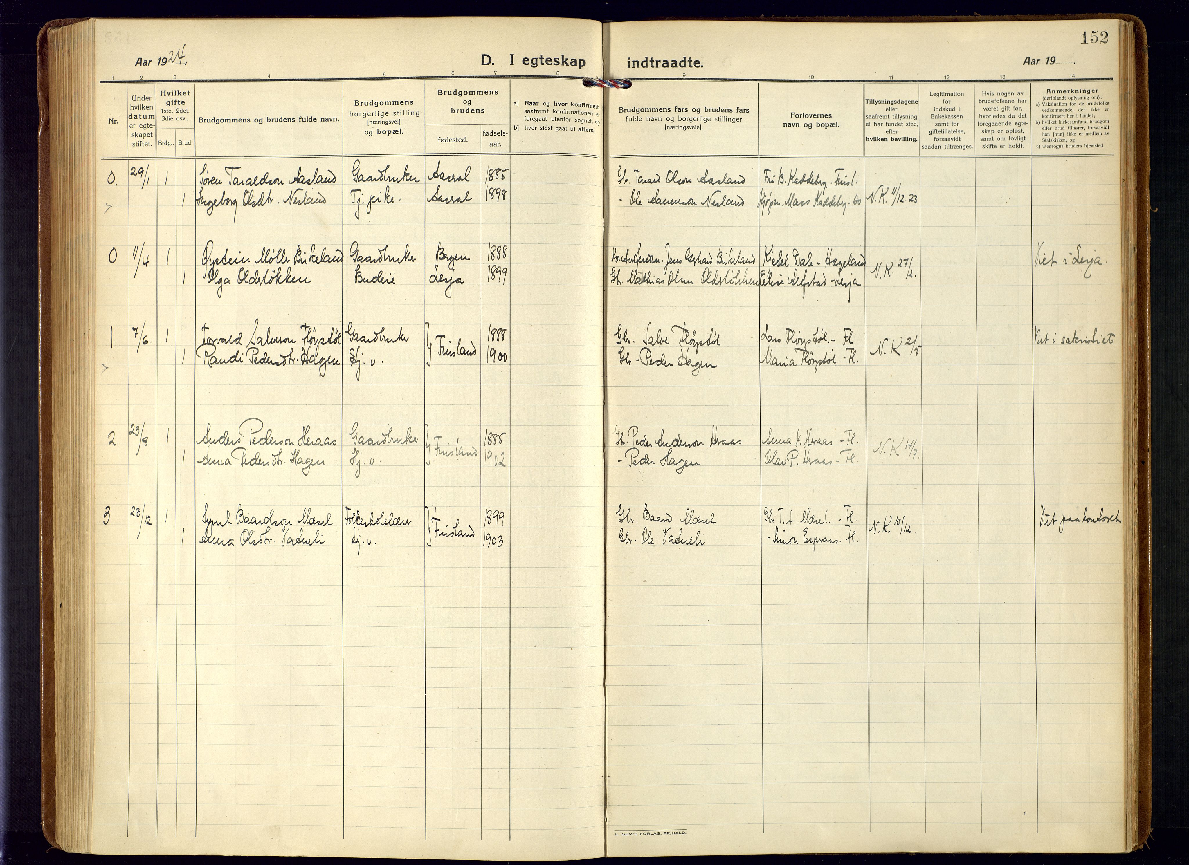 Bjelland sokneprestkontor, SAK/1111-0005/F/Fa/Fab/L0005: Parish register (official) no. A 5, 1921-1951, p. 152