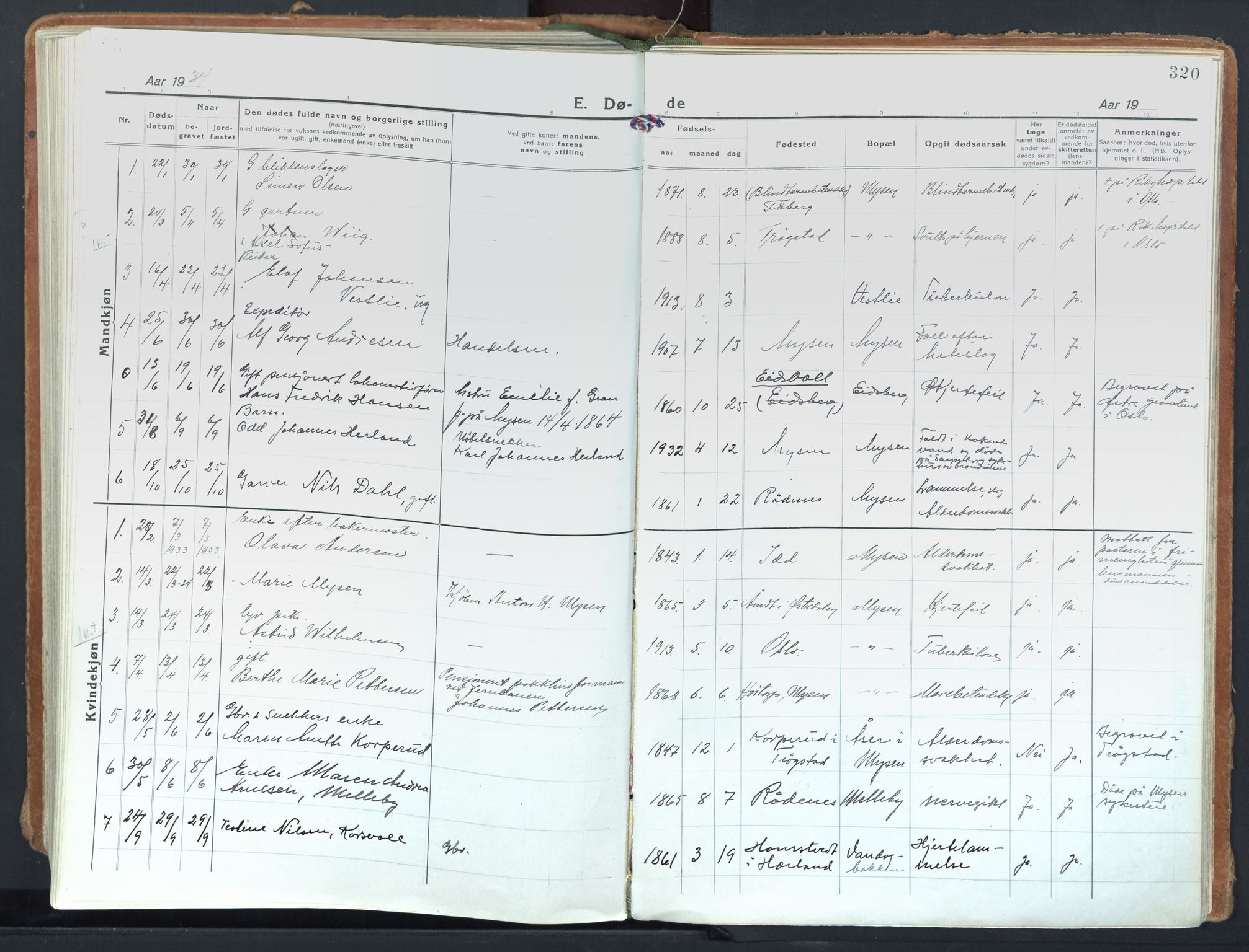 Eidsberg prestekontor Kirkebøker, AV/SAO-A-10905/F/Fd/L0001: Parish register (official) no. IV 1, 1921-1948, p. 320