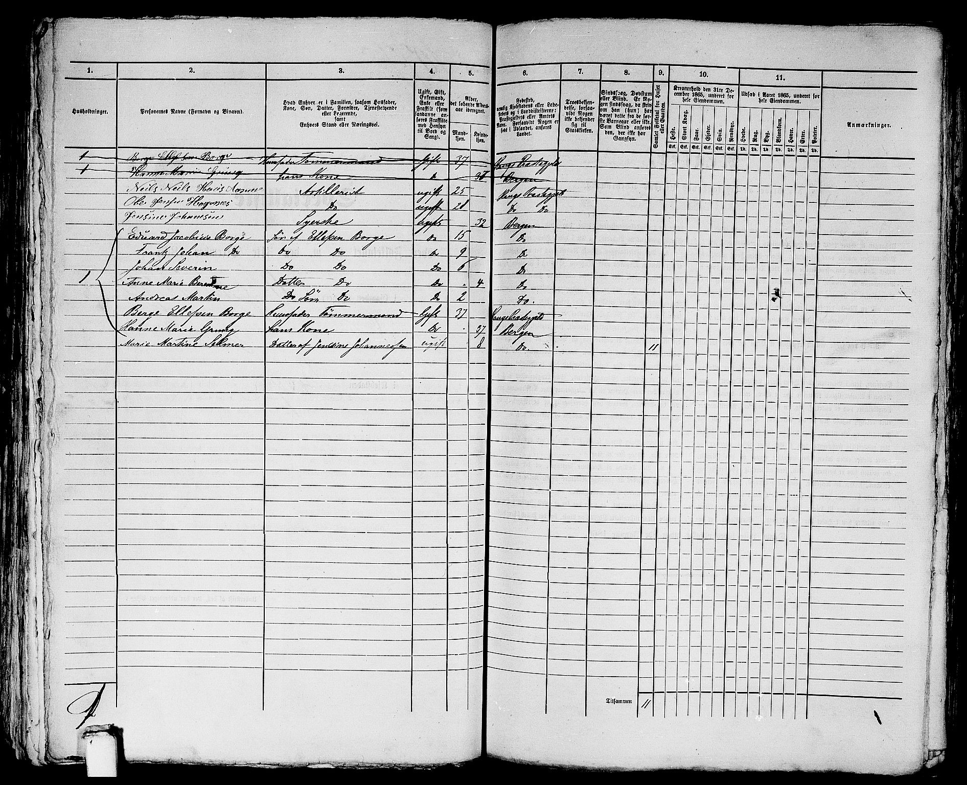 RA, 1865 census for Bergen, 1865, p. 2211