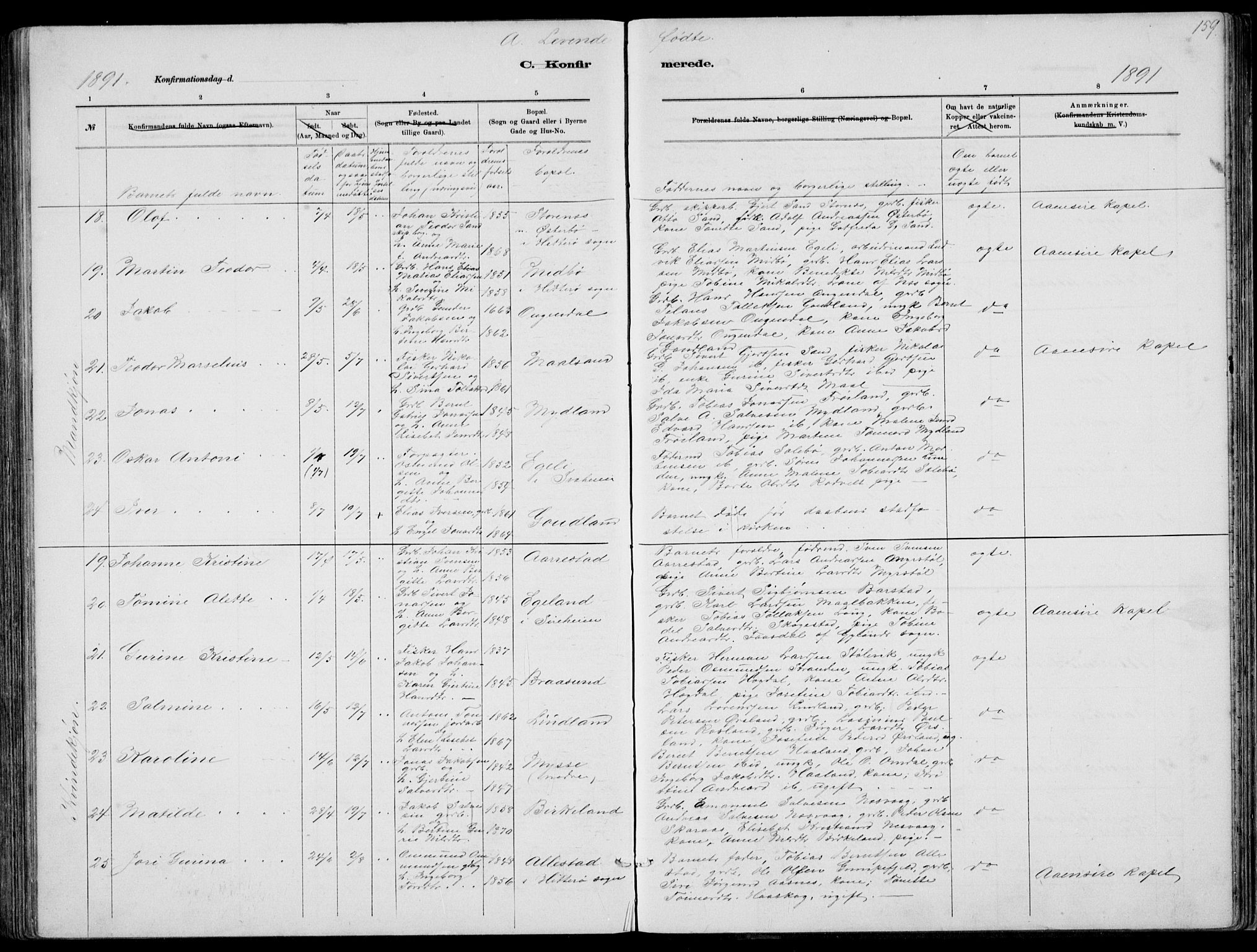 Sokndal sokneprestkontor, AV/SAST-A-101808: Parish register (copy) no. B 4, 1880-1891, p. 159