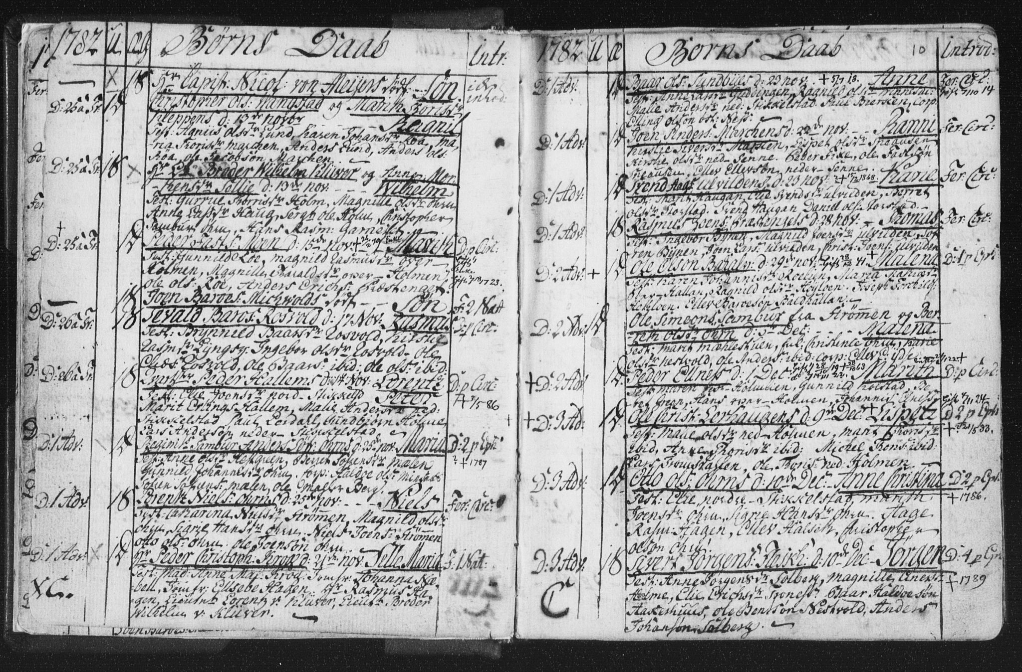 Ministerialprotokoller, klokkerbøker og fødselsregistre - Nord-Trøndelag, SAT/A-1458/723/L0232: Parish register (official) no. 723A03, 1781-1804, p. 10