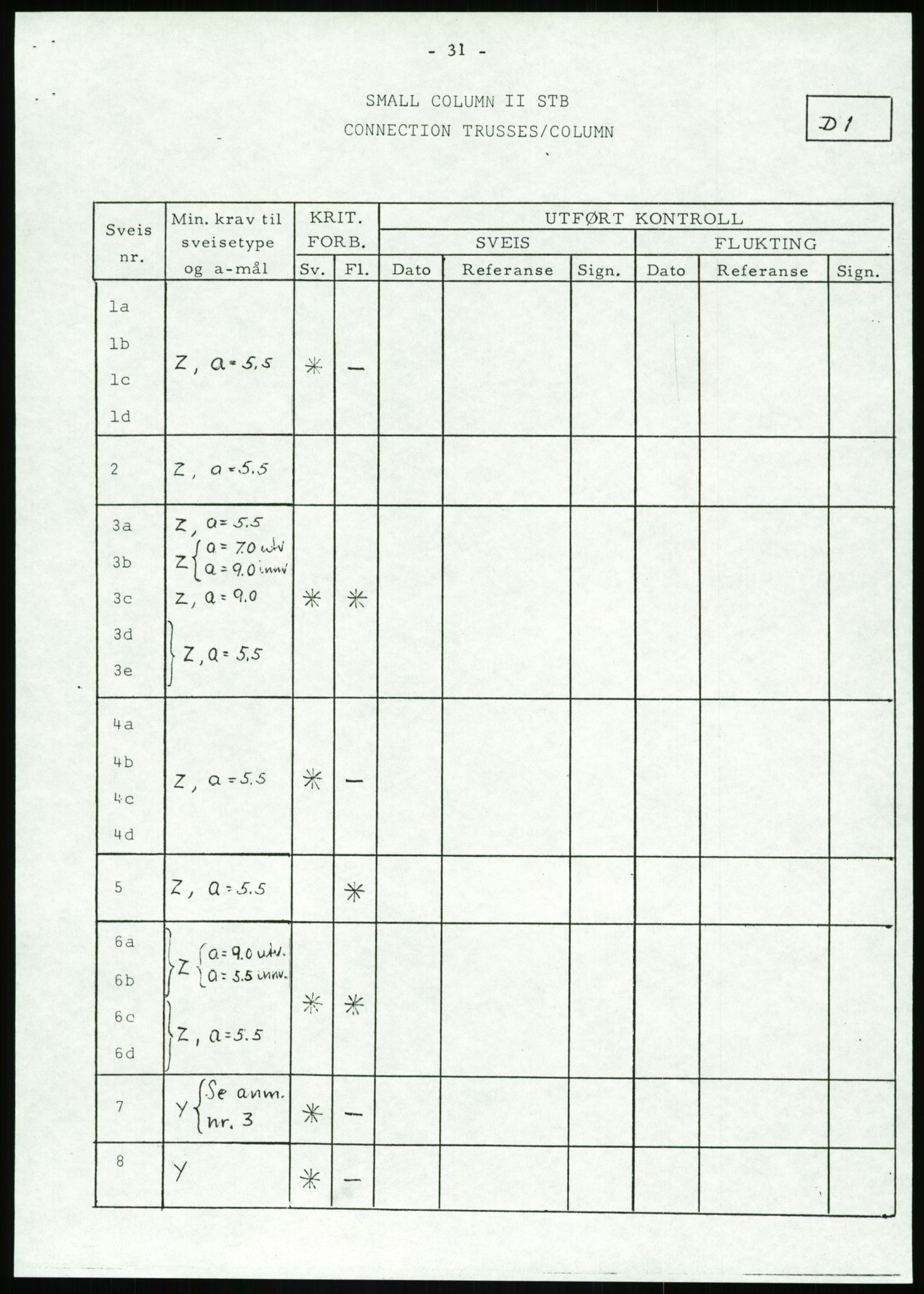 Justisdepartementet, Granskningskommisjonen ved Alexander Kielland-ulykken 27.3.1980, AV/RA-S-1165/D/L0002: I Det norske Veritas (I1-I5, I7-I11, I14-I17, I21-I28, I30-I31)/B Stavanger Drilling A/S (B4), 1980-1981, p. 605