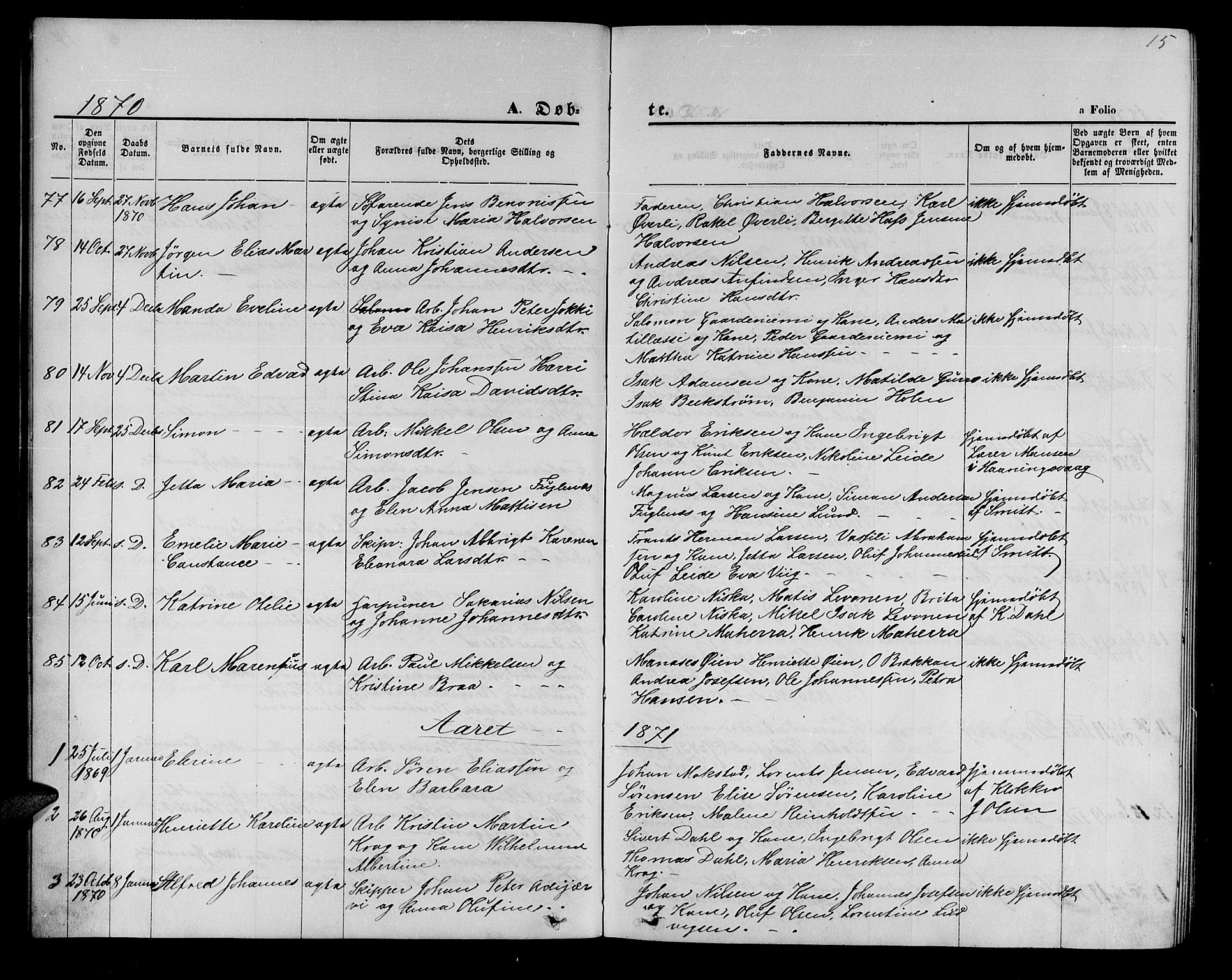Hammerfest sokneprestkontor, SATØ/S-1347/H/Hb/L0004.klokk: Parish register (copy) no. 4, 1869-1877, p. 15