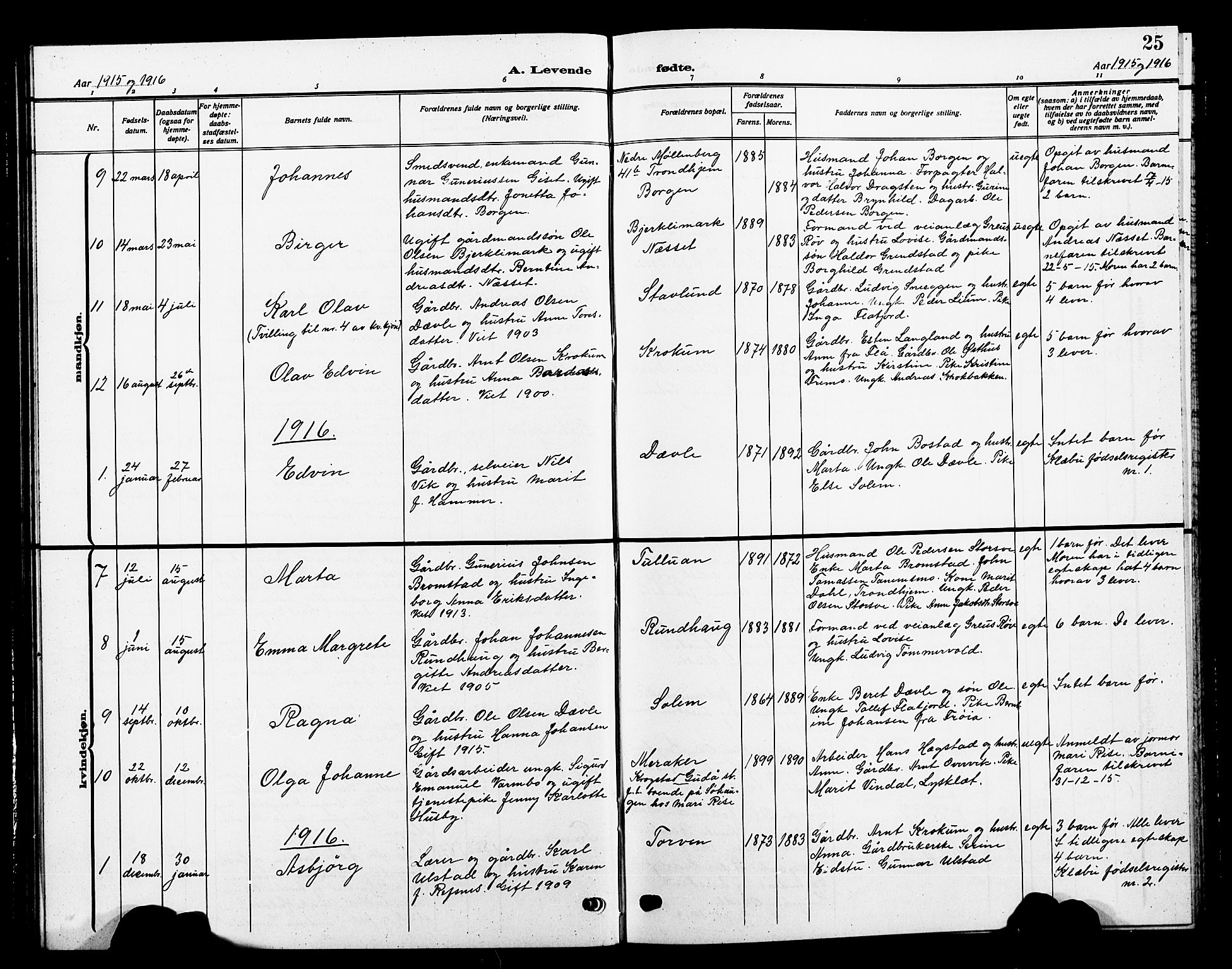 Ministerialprotokoller, klokkerbøker og fødselsregistre - Sør-Trøndelag, AV/SAT-A-1456/618/L0453: Parish register (copy) no. 618C04, 1907-1925, p. 25