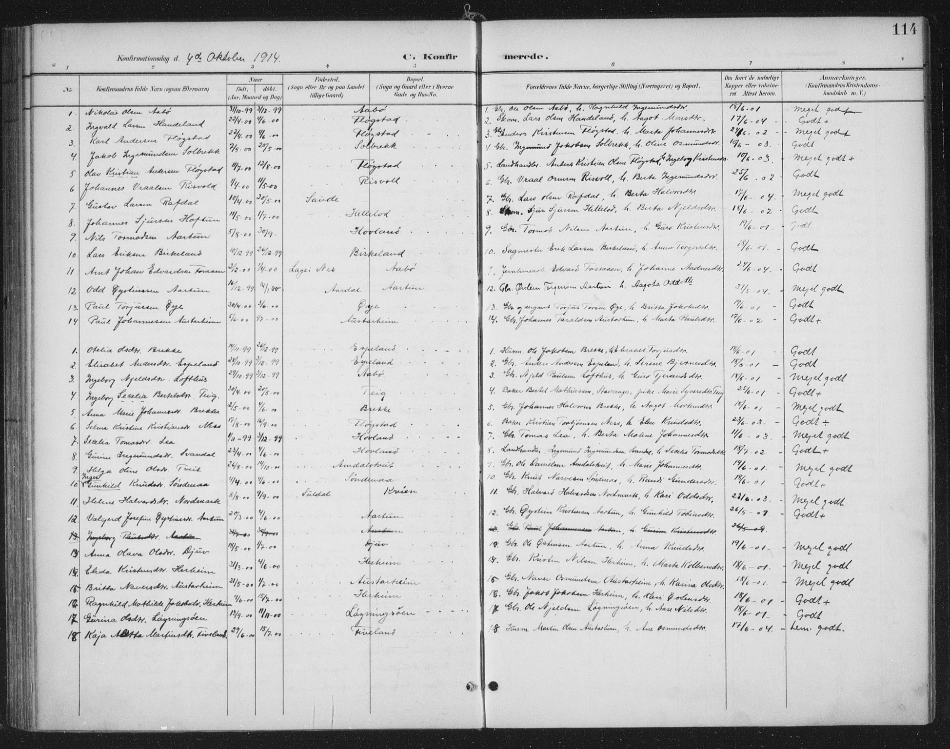 Sand sokneprestkontor, SAST/A-101848/03/C/L0001: Parish register (official) no. A 7, 1899-1928, p. 114