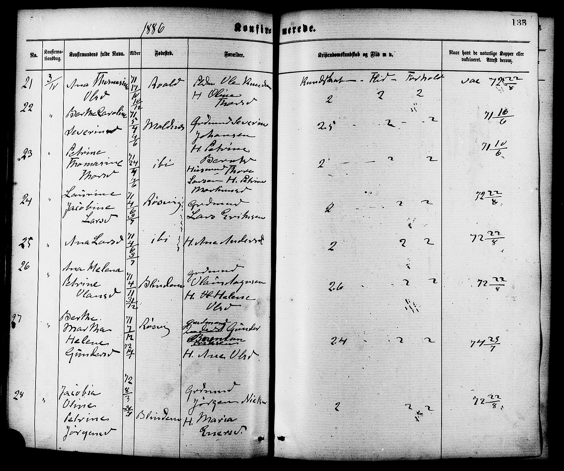 Ministerialprotokoller, klokkerbøker og fødselsregistre - Møre og Romsdal, AV/SAT-A-1454/537/L0519: Parish register (official) no. 537A03, 1876-1889, p. 133
