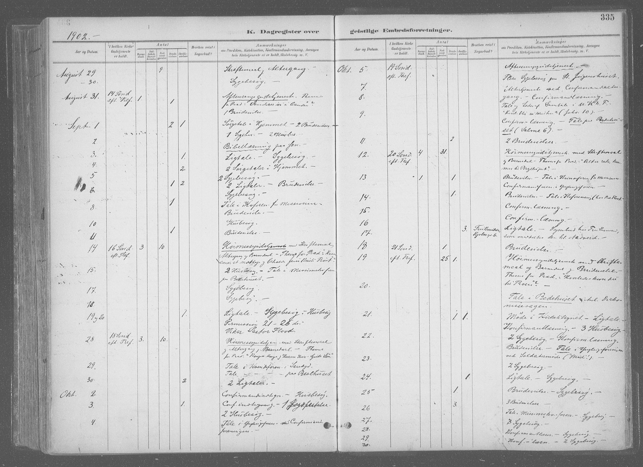 Ministerialprotokoller, klokkerbøker og fødselsregistre - Sør-Trøndelag, AV/SAT-A-1456/601/L0064: Parish register (official) no. 601A31, 1891-1911, p. 335