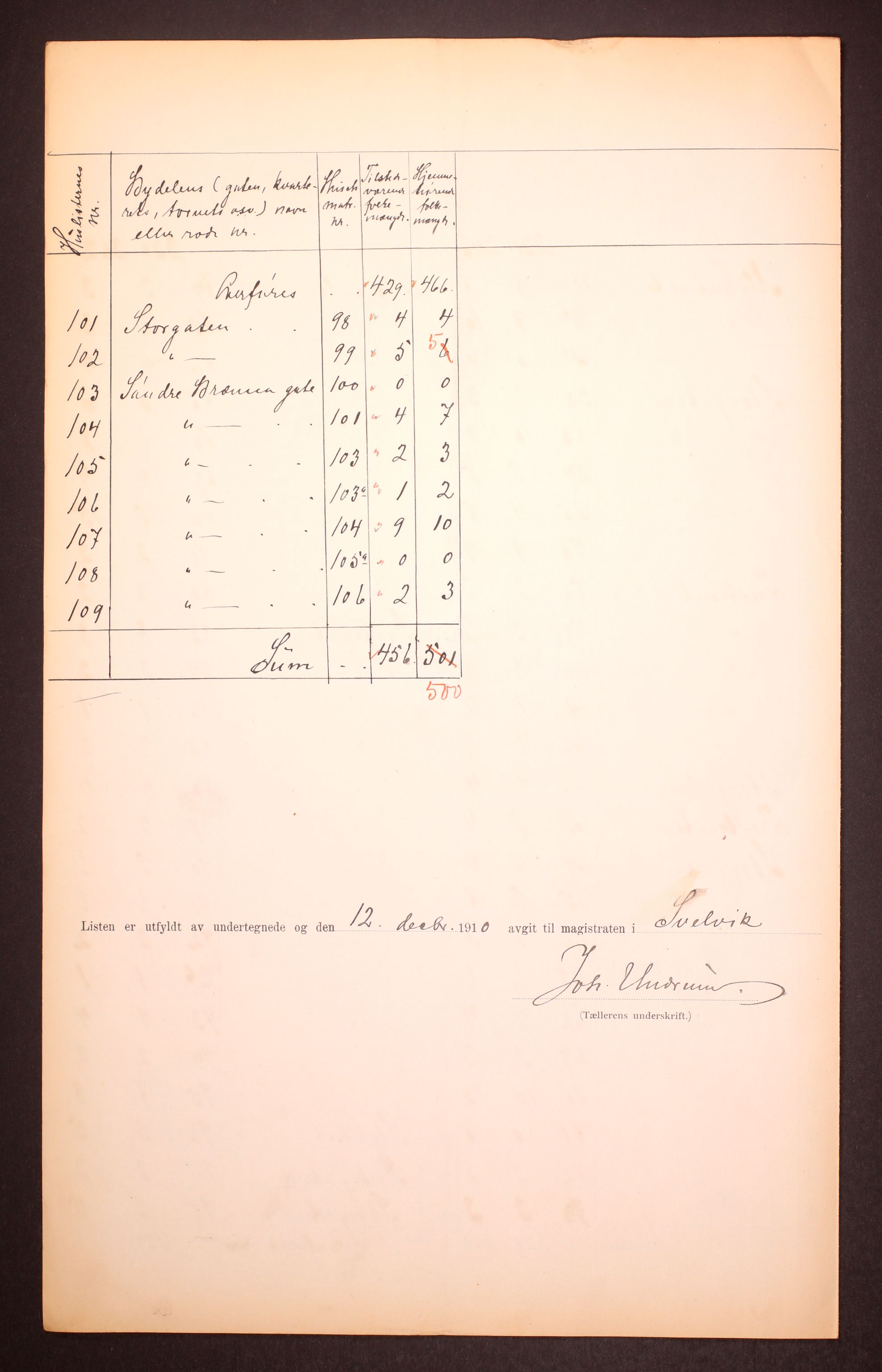 RA, 1910 census for Svelvik, 1910, p. 6