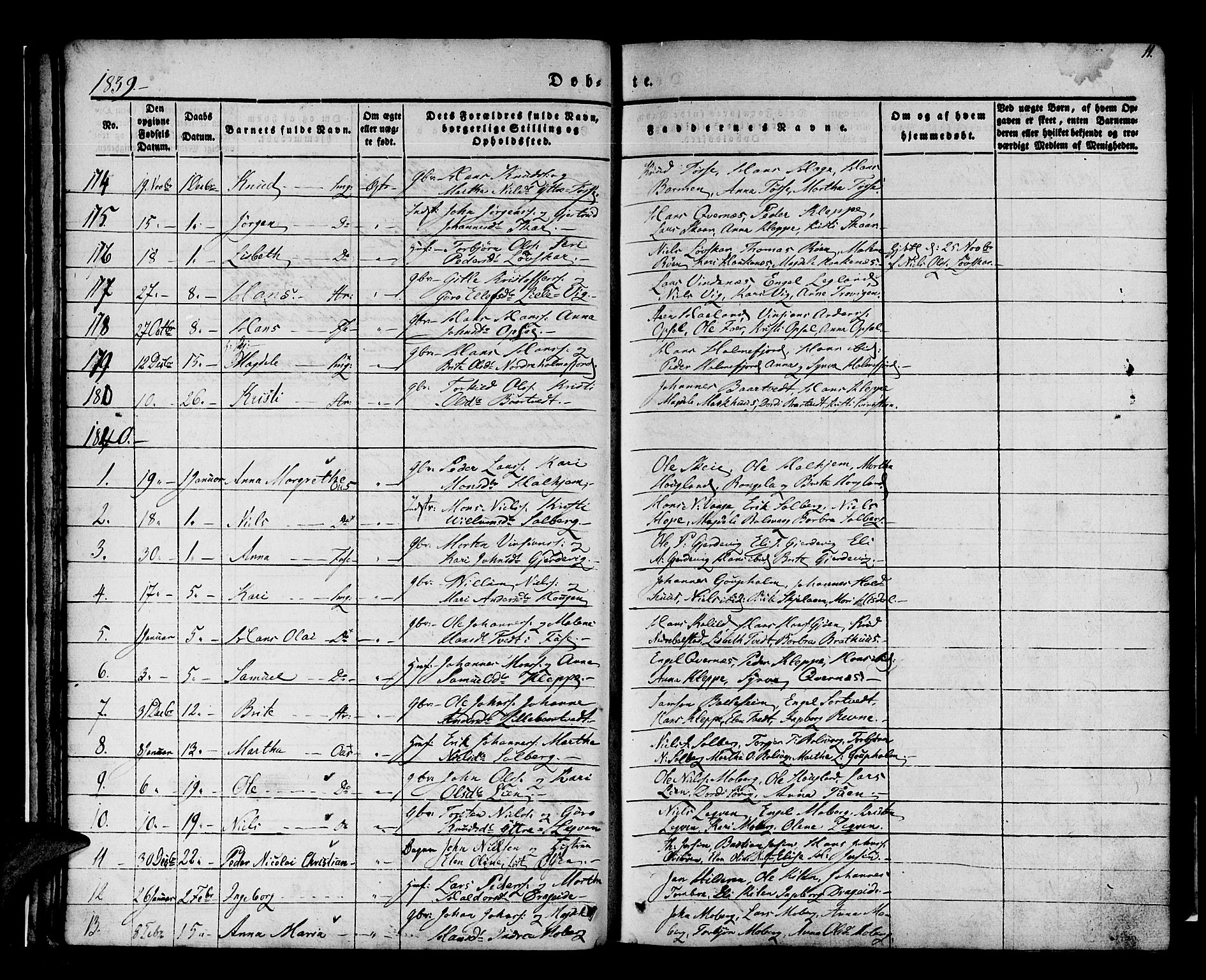 Os sokneprestembete, SAB/A-99929: Parish register (official) no. A 15, 1839-1851, p. 12