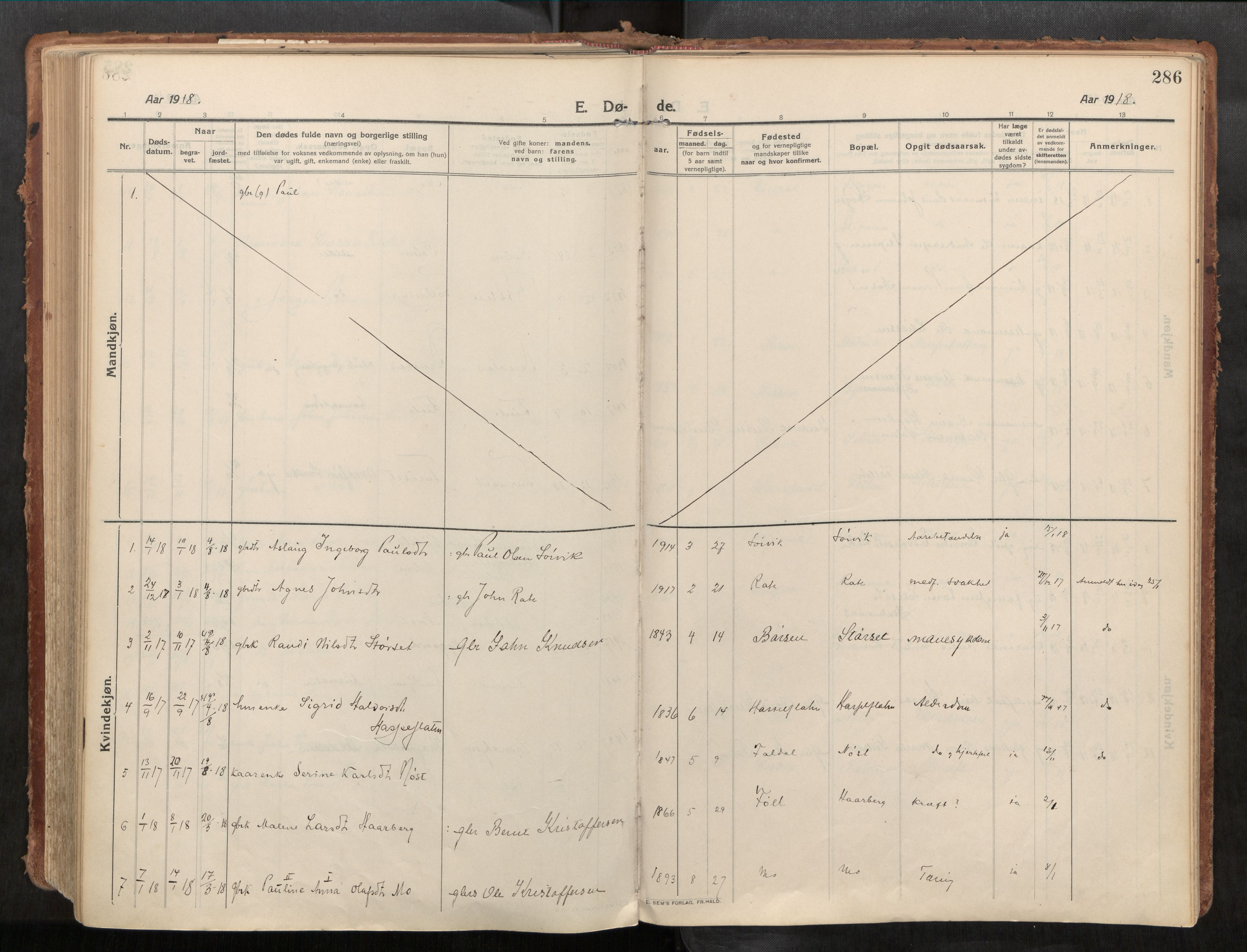 Stadsbygd sokneprestkontor, SAT/A-1117/1/I/I1/I1a/L0001: Parish register (official) no. 1, 1911-1929, p. 286