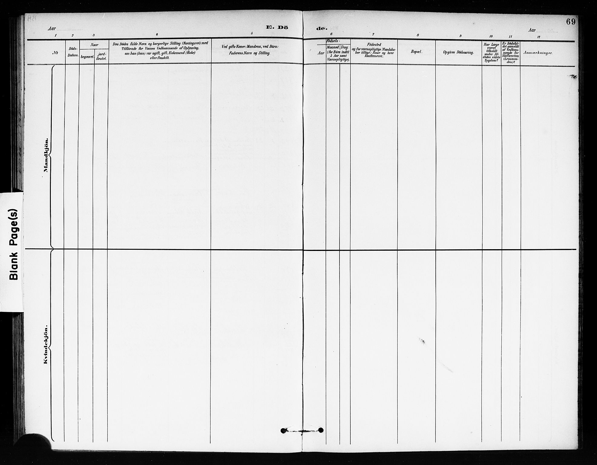 Fet prestekontor Kirkebøker, AV/SAO-A-10370a/F/Fb/L0002: Parish register (official) no. II 2, 1892-1904, p. 69