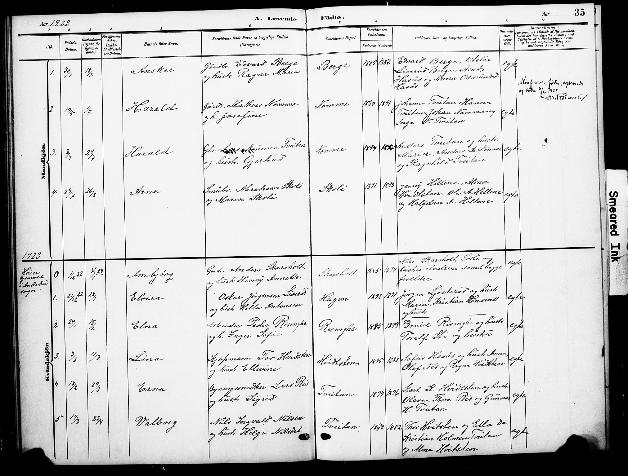 Andebu kirkebøker, AV/SAKO-A-336/G/Gc/L0001: Parish register (copy) no. III 1, 1901-1930, p. 35