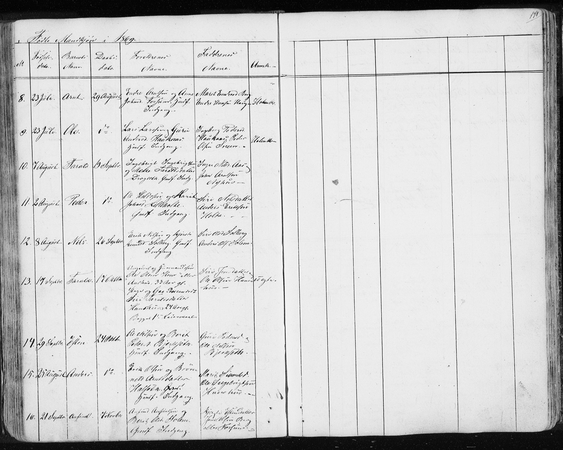 Ministerialprotokoller, klokkerbøker og fødselsregistre - Sør-Trøndelag, SAT/A-1456/689/L1043: Parish register (copy) no. 689C02, 1816-1892, p. 140