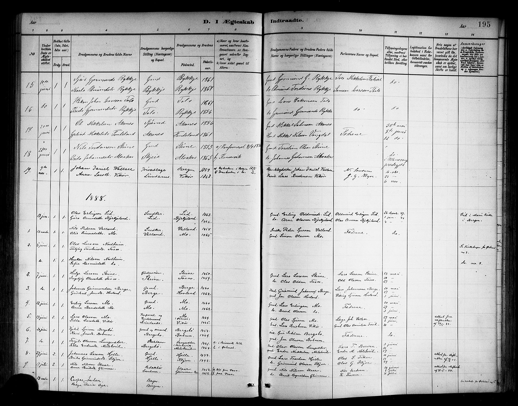 Kvam sokneprestembete, SAB/A-76201/H/Hab: Parish register (copy) no. B 3, 1884-1916, p. 195