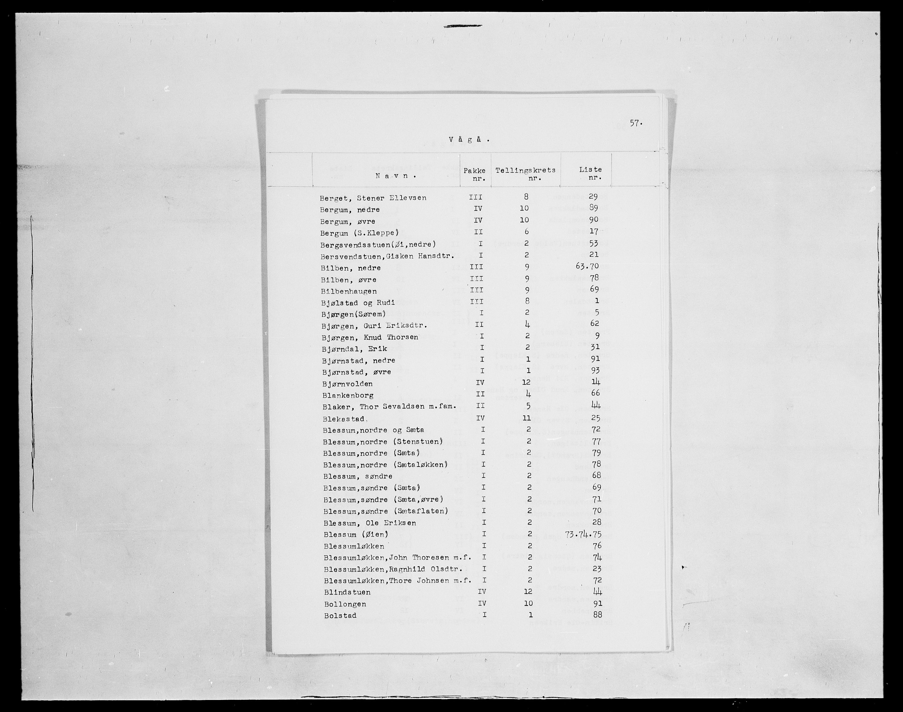 SAH, 1875 census for 0515P Vågå, 1875, p. 3