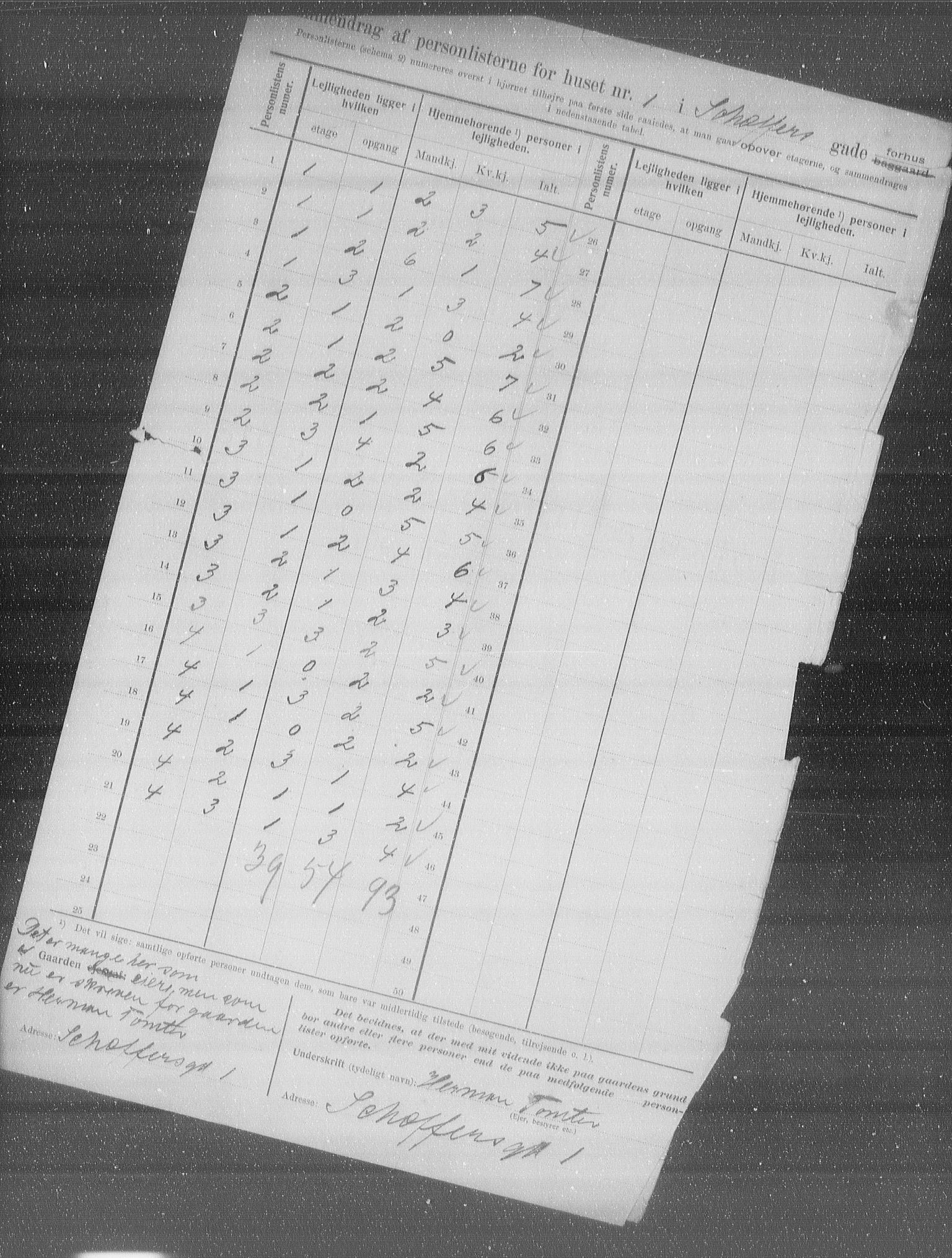 OBA, Municipal Census 1907 for Kristiania, 1907, p. 47458