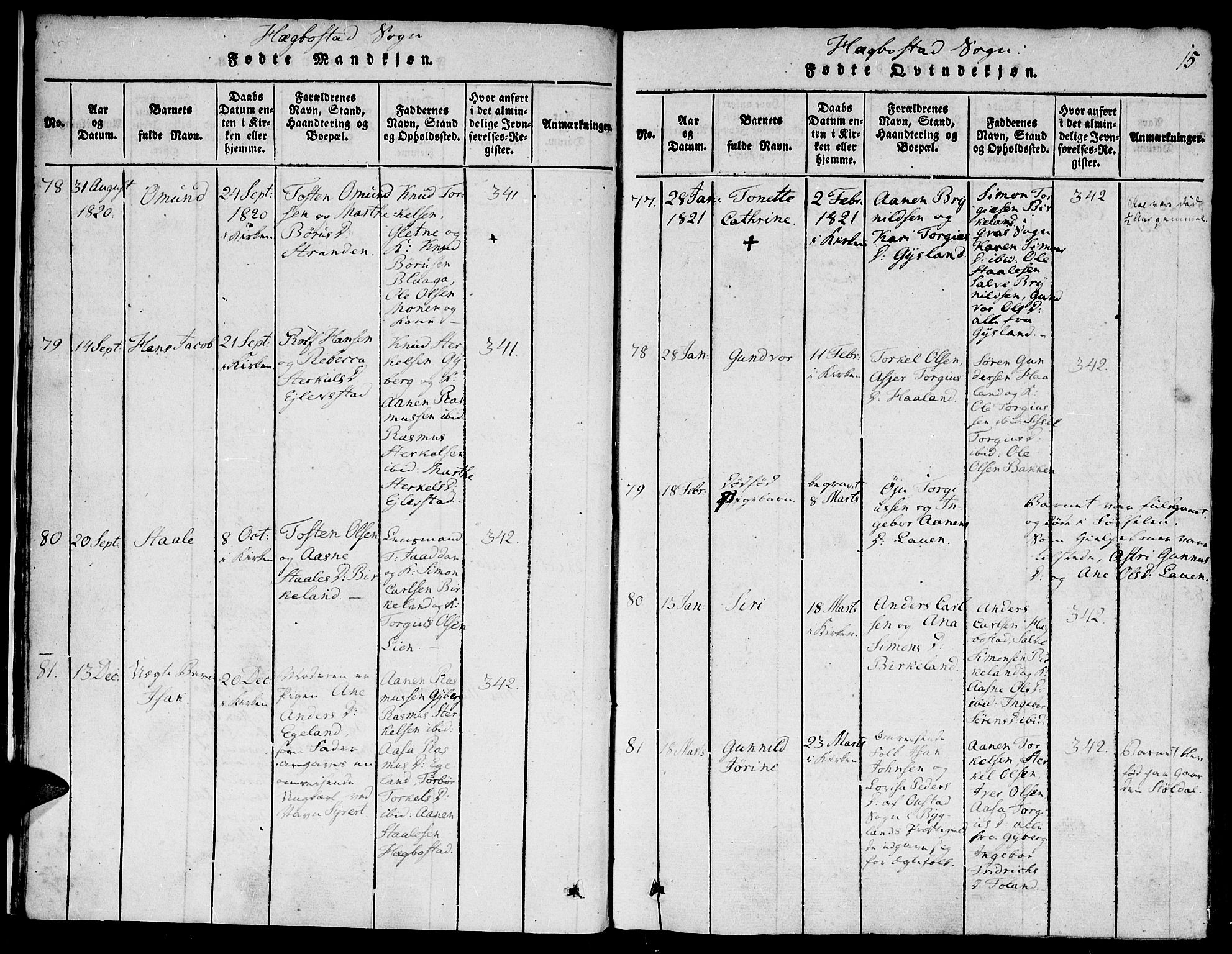 Hægebostad sokneprestkontor, AV/SAK-1111-0024/F/Fa/Faa/L0002: Parish register (official) no. A 2 /1, 1816-1825, p. 15