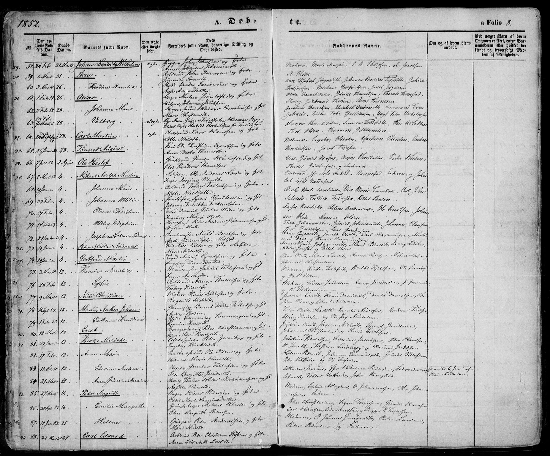 Kristiansand domprosti, SAK/1112-0006/F/Fa/L0014: Parish register (official) no. A 14, 1852-1867, p. 8