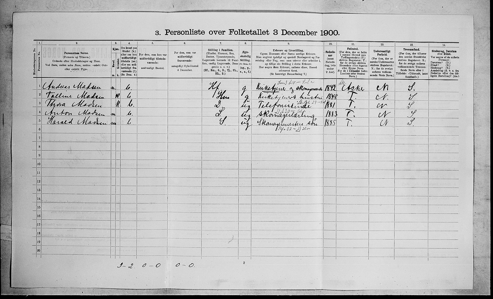 RA, 1900 census for Røyken, 1900, p. 256