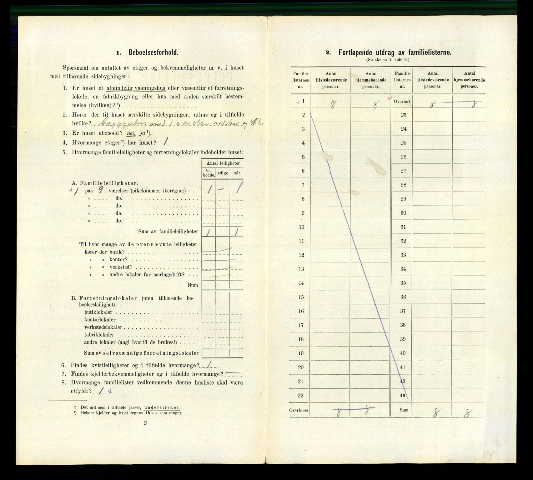 RA, 1910 census for Fredrikstad, 1910, p. 9005