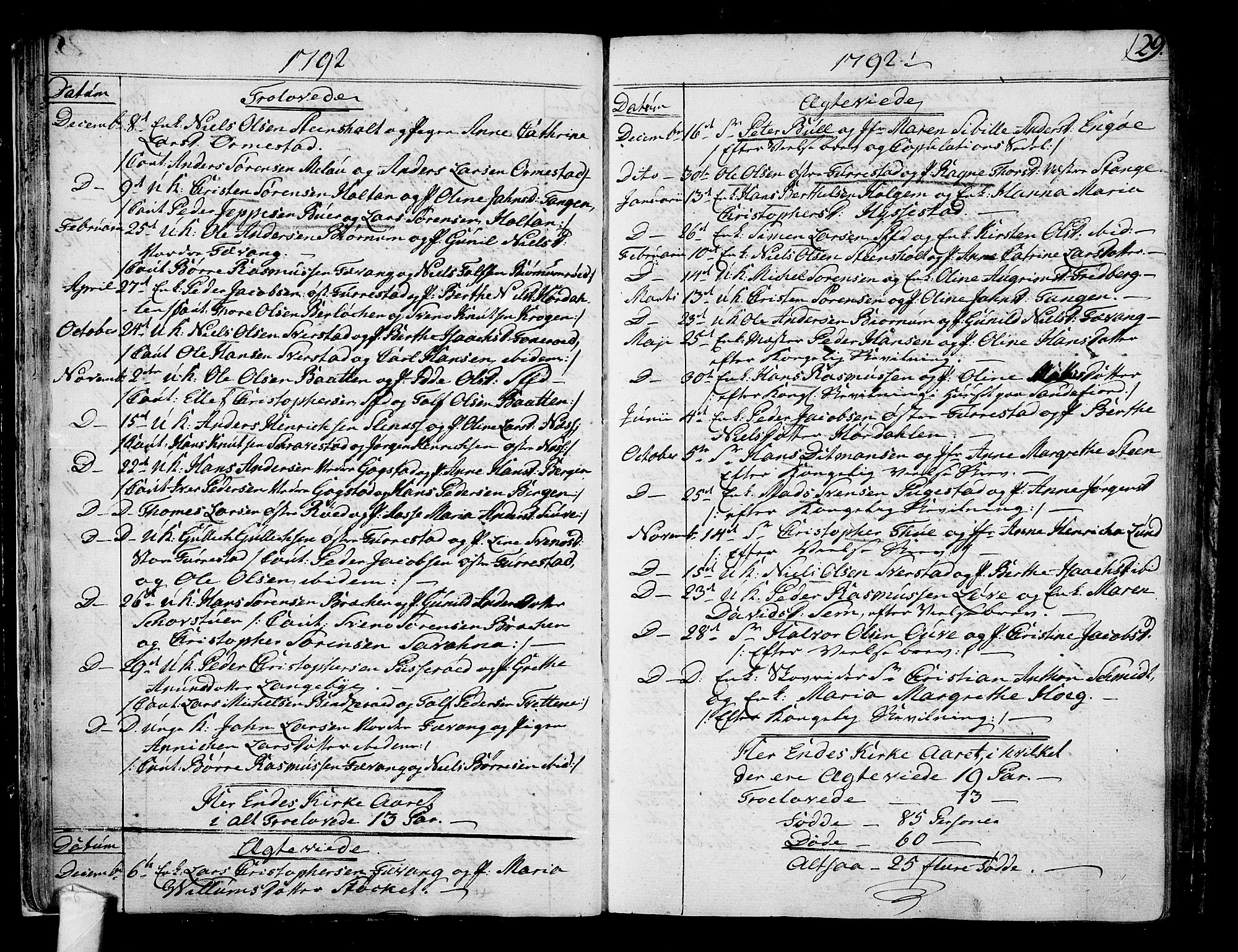Sandar kirkebøker, SAKO/A-243/F/Fa/L0003: Parish register (official) no. 3, 1789-1814, p. 29