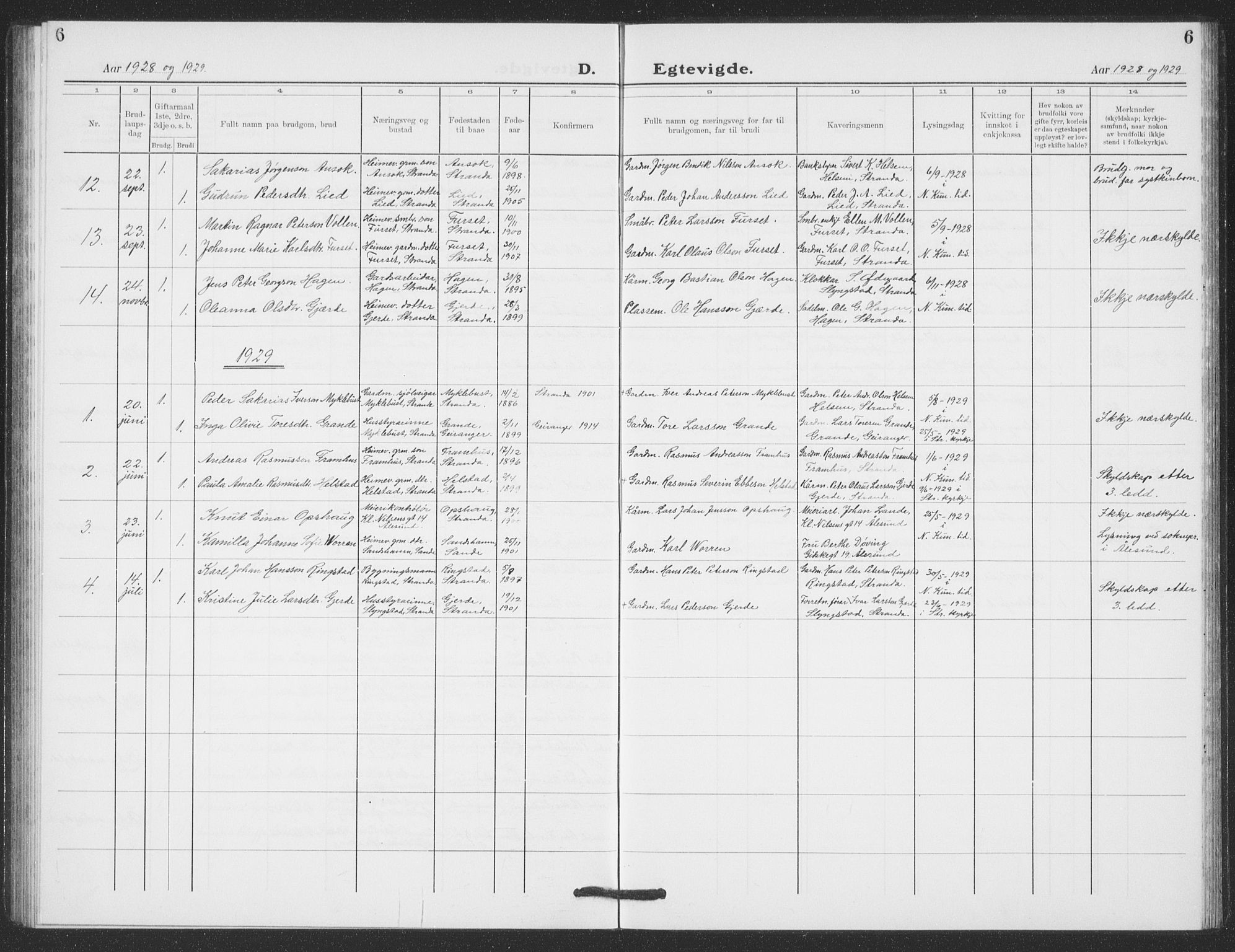 Ministerialprotokoller, klokkerbøker og fødselsregistre - Møre og Romsdal, SAT/A-1454/520/L0294: Parish register (copy) no. 520C06, 1923-1938, p. 6