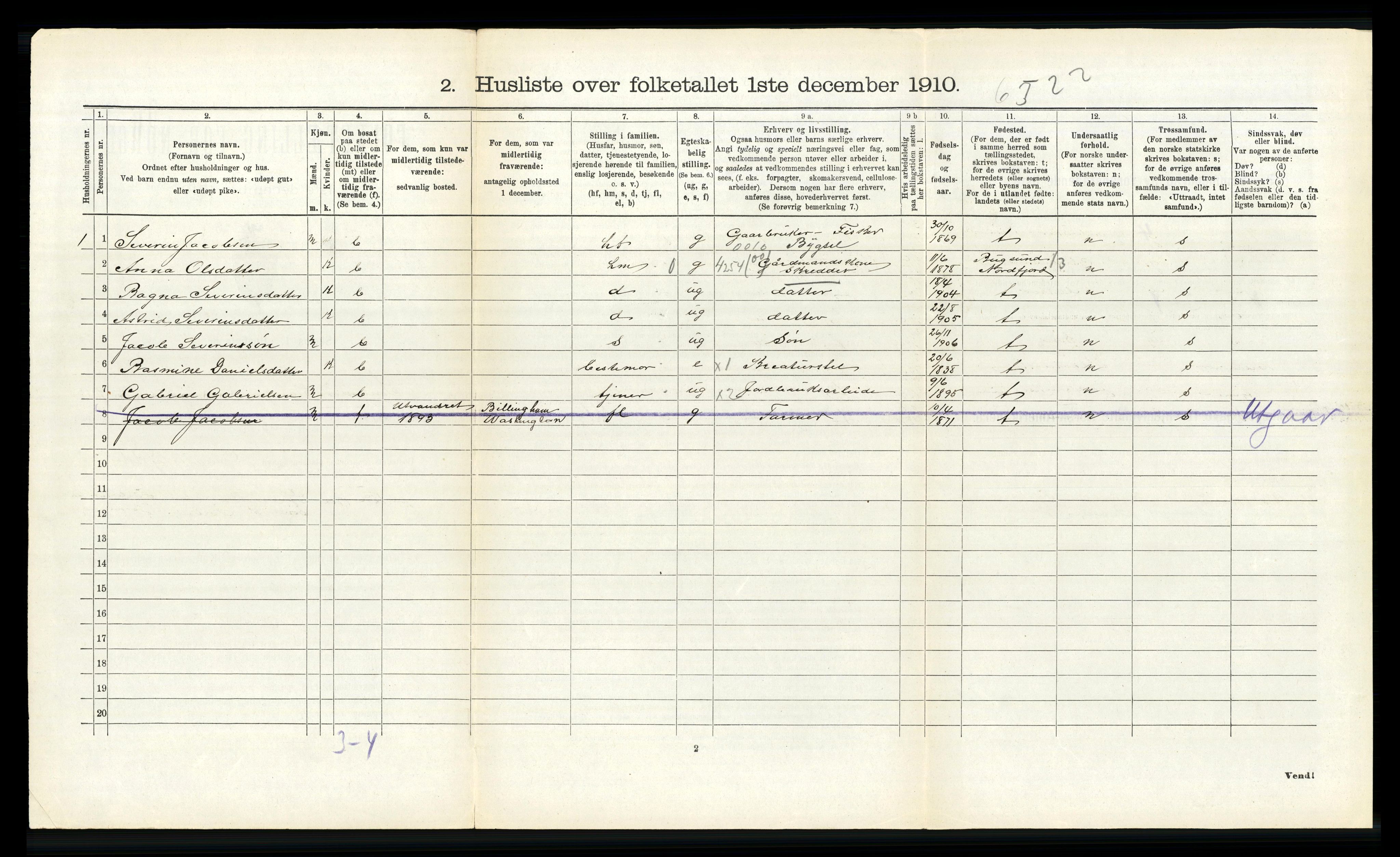 RA, 1910 census for Sande, 1910, p. 519