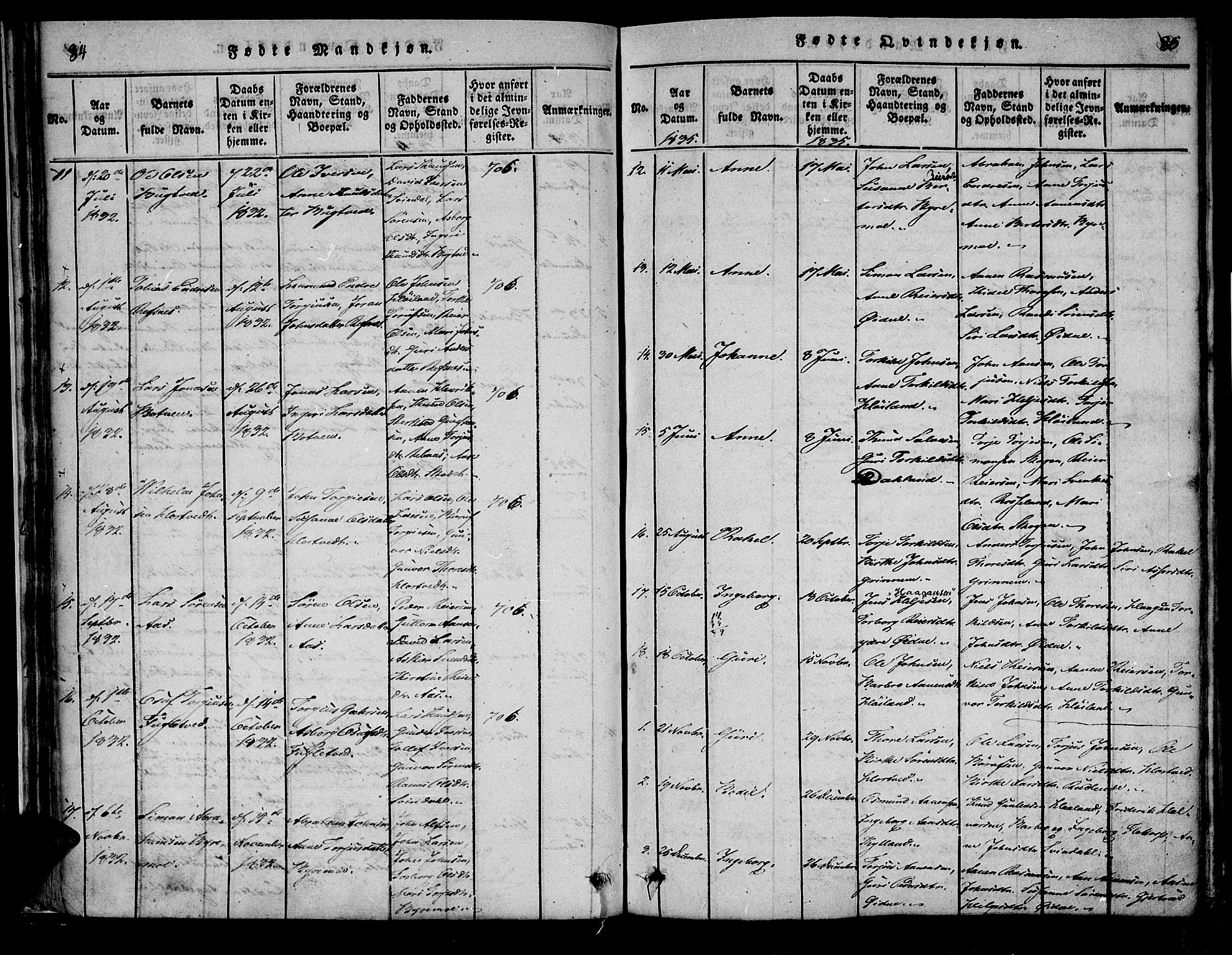 Bjelland sokneprestkontor, SAK/1111-0005/F/Fa/Fac/L0001: Parish register (official) no. A 1, 1815-1866, p. 84-85