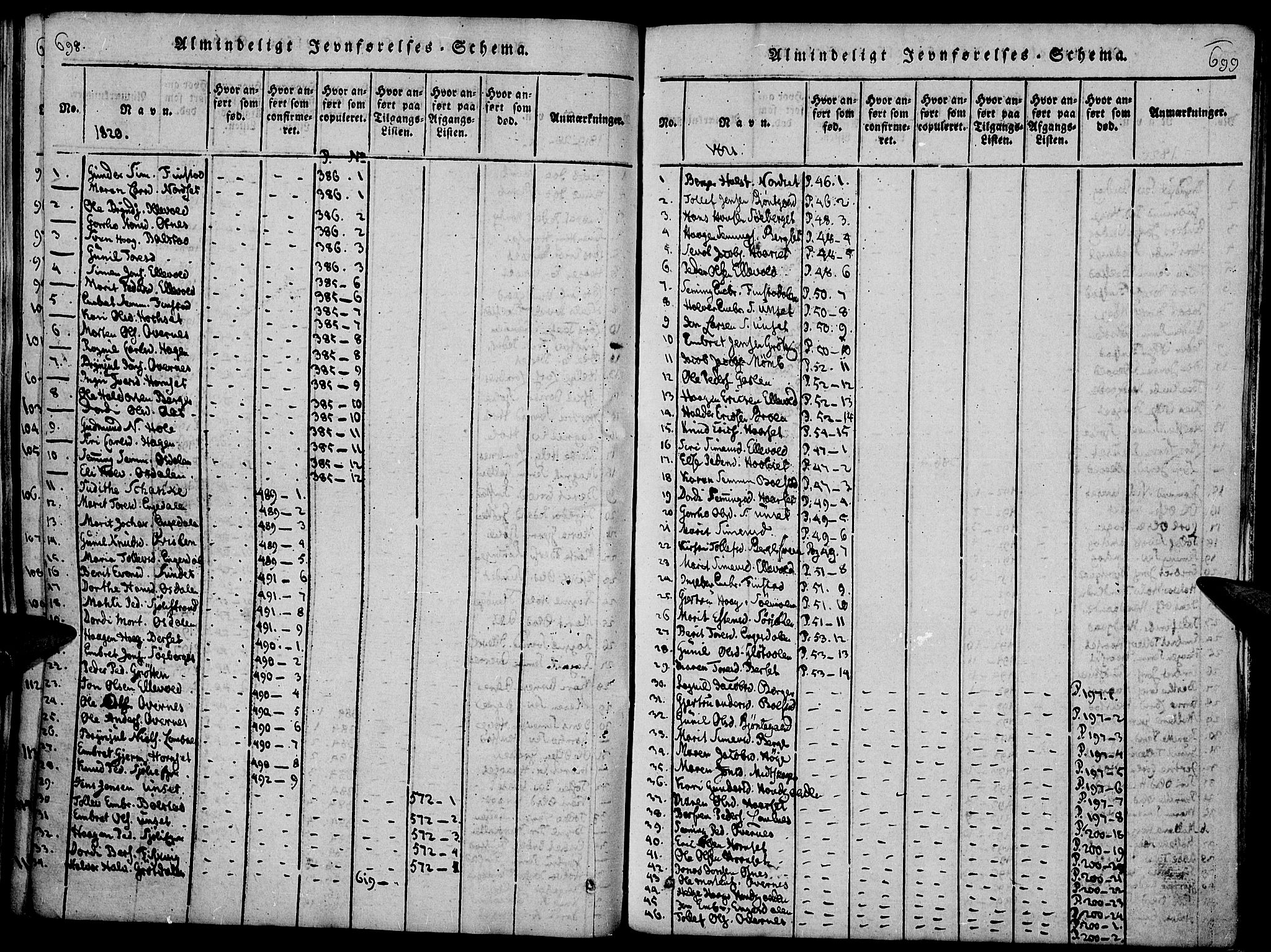 Rendalen prestekontor, AV/SAH-PREST-054/H/Ha/Haa/L0003: Parish register (official) no. 3, 1815-1829, p. 698-699