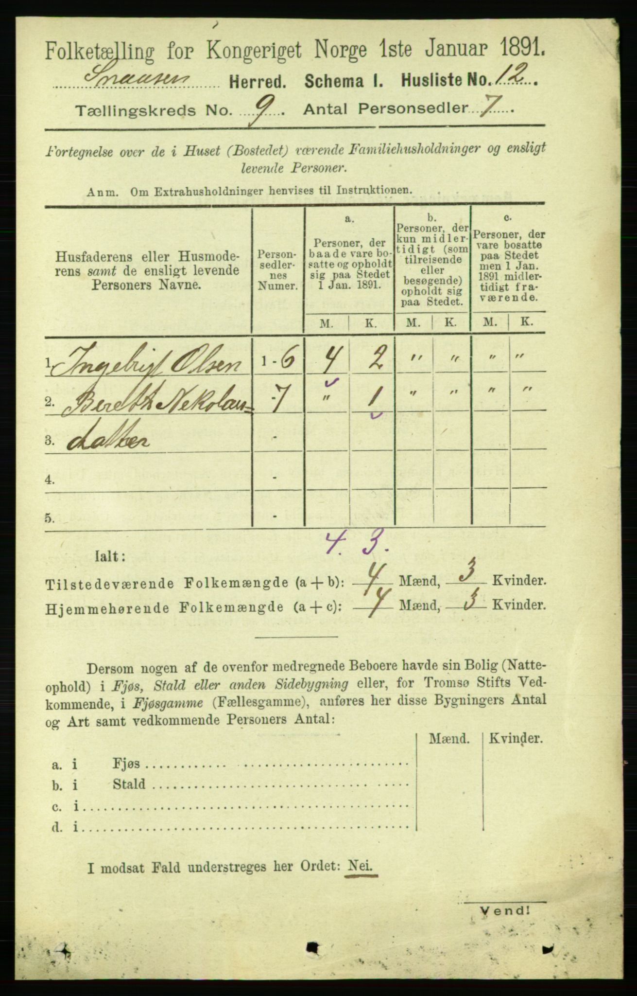 RA, 1891 census for 1736 Snåsa, 1891, p. 3079