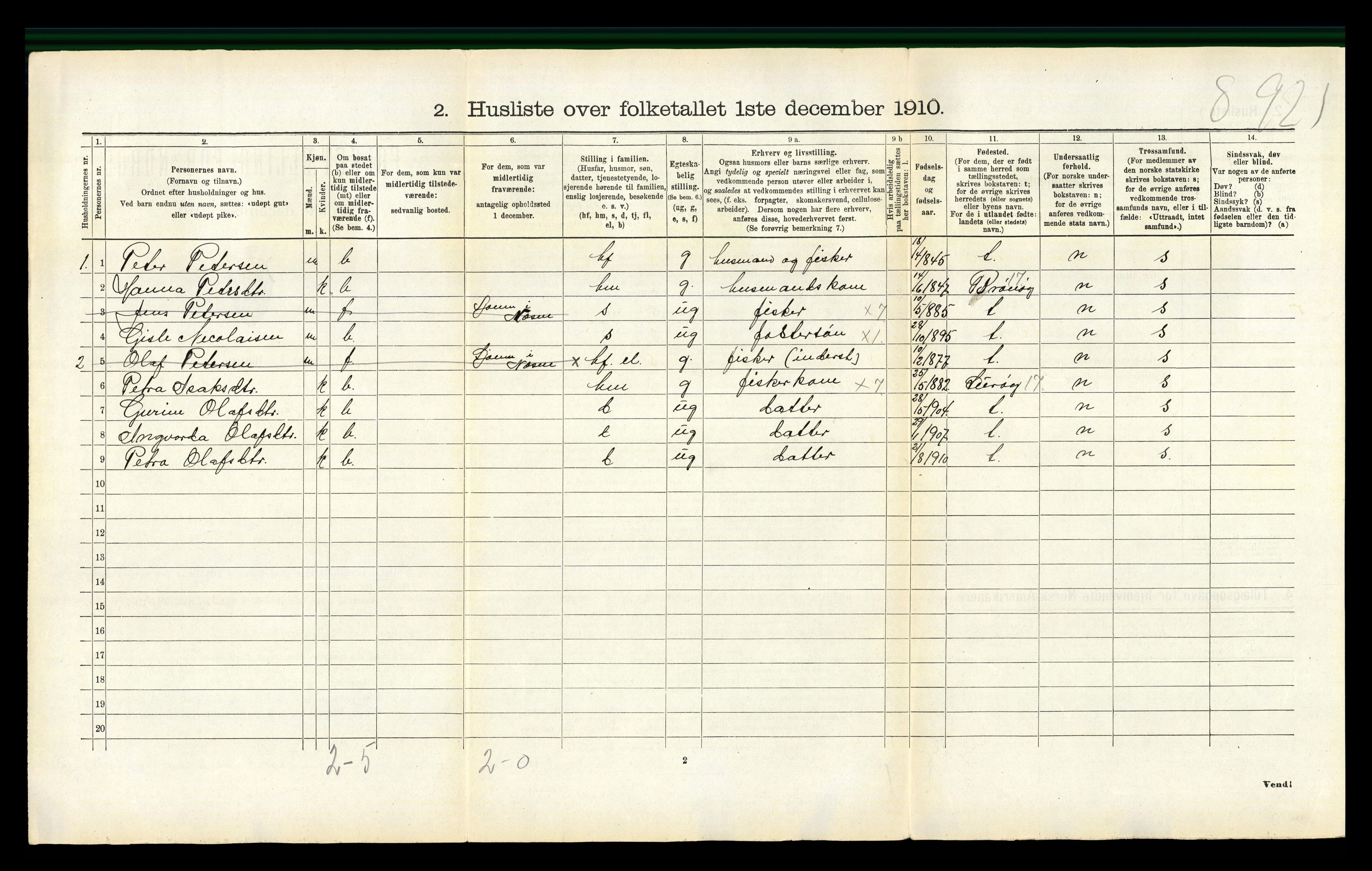 RA, 1910 census for Rødøy, 1910, p. 638