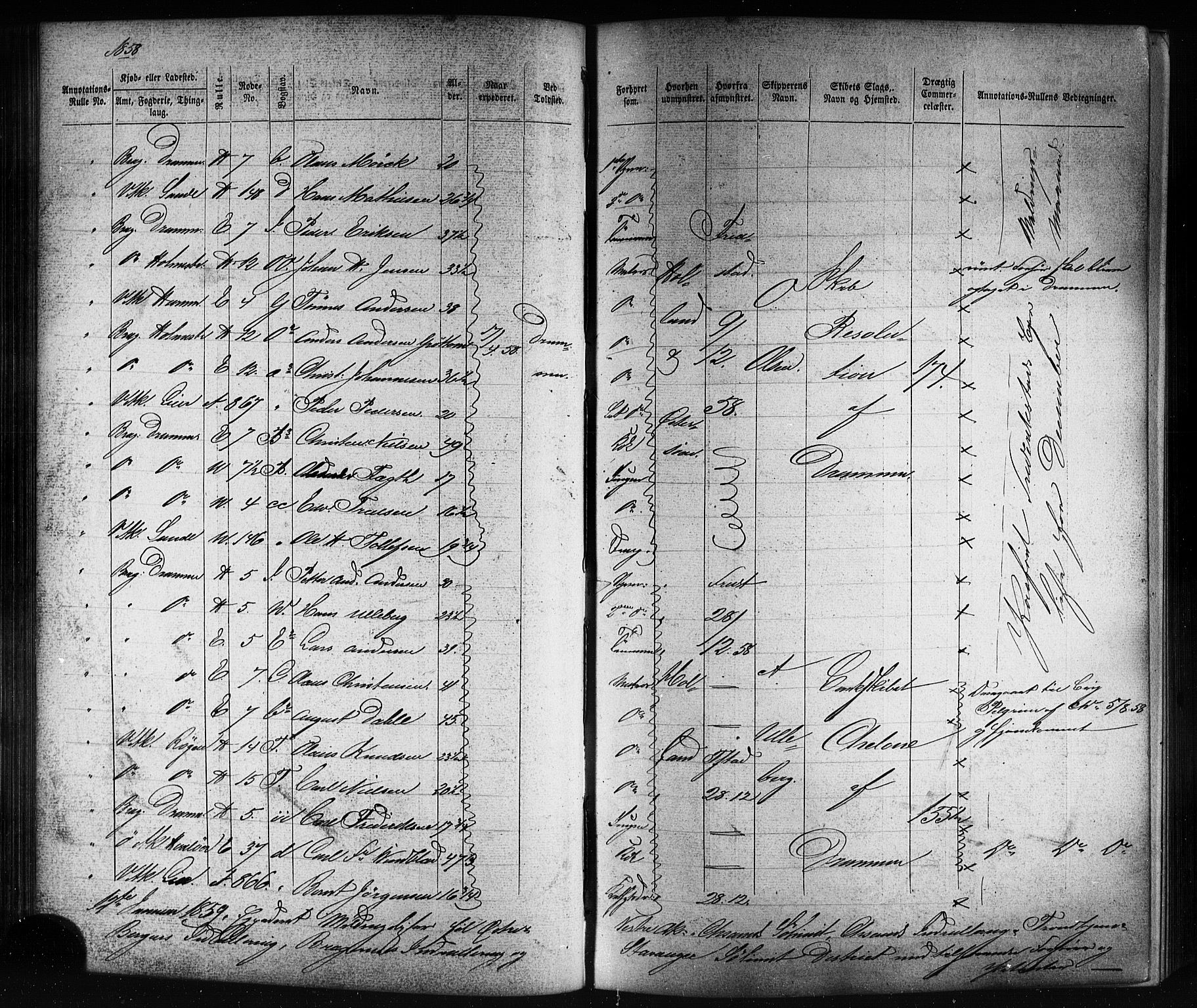 Oslo mønstringskontor, AV/SAO-A-10569g/G/Ga/L0002: Mønstringsjournal, 1857-1860, p. 128