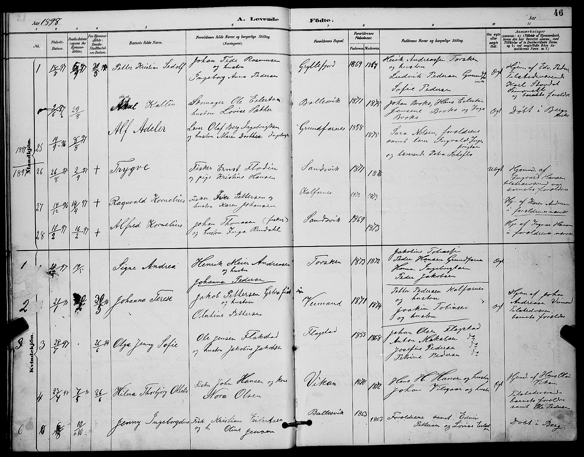 Berg sokneprestkontor, AV/SATØ-S-1318/G/Ga/Gab/L0012klokker: Parish register (copy) no. 12, 1887-1902, p. 46