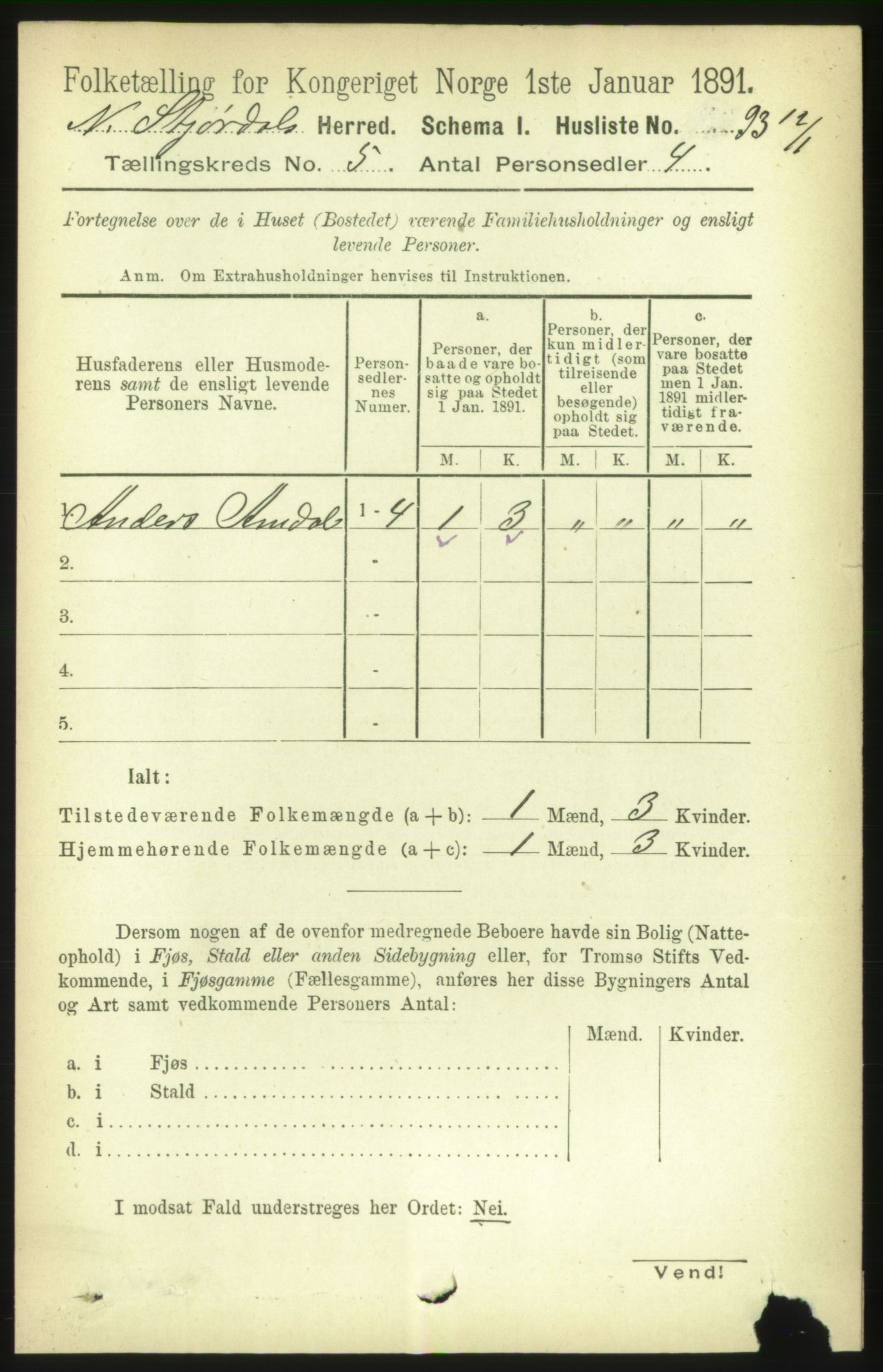 RA, 1891 census for 1714 Nedre Stjørdal, 1891, p. 2027