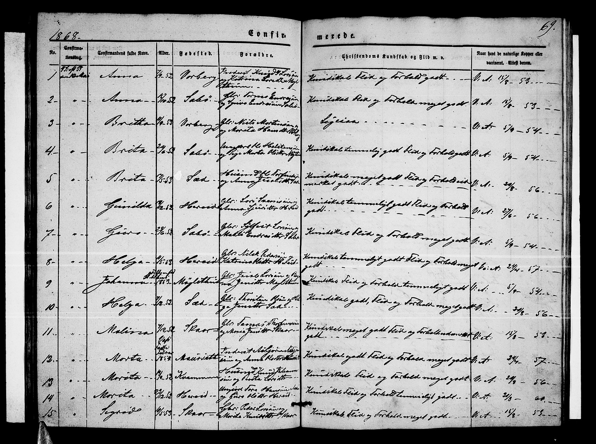 Ullensvang sokneprestembete, SAB/A-78701/H/Hab: Parish register (copy) no. C 1, 1855-1871, p. 69