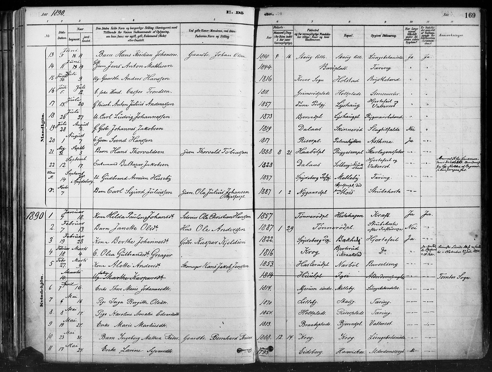 Hobøl prestekontor Kirkebøker, AV/SAO-A-2002/F/Fa/L0005: Parish register (official) no. I 5, 1878-1904, p. 169