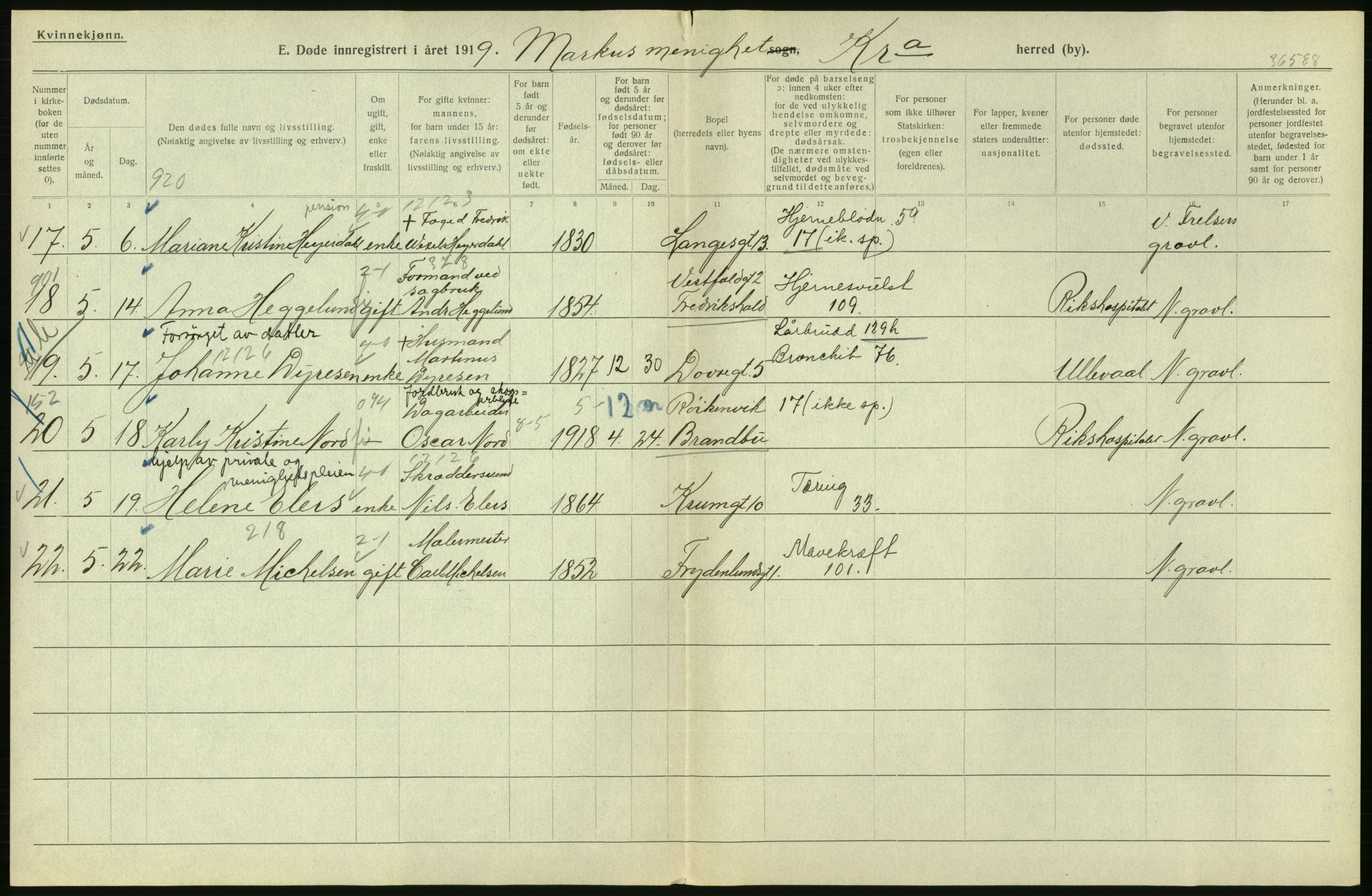 Statistisk sentralbyrå, Sosiodemografiske emner, Befolkning, AV/RA-S-2228/D/Df/Dfb/Dfbi/L0011: Kristiania: Døde, dødfødte, 1919