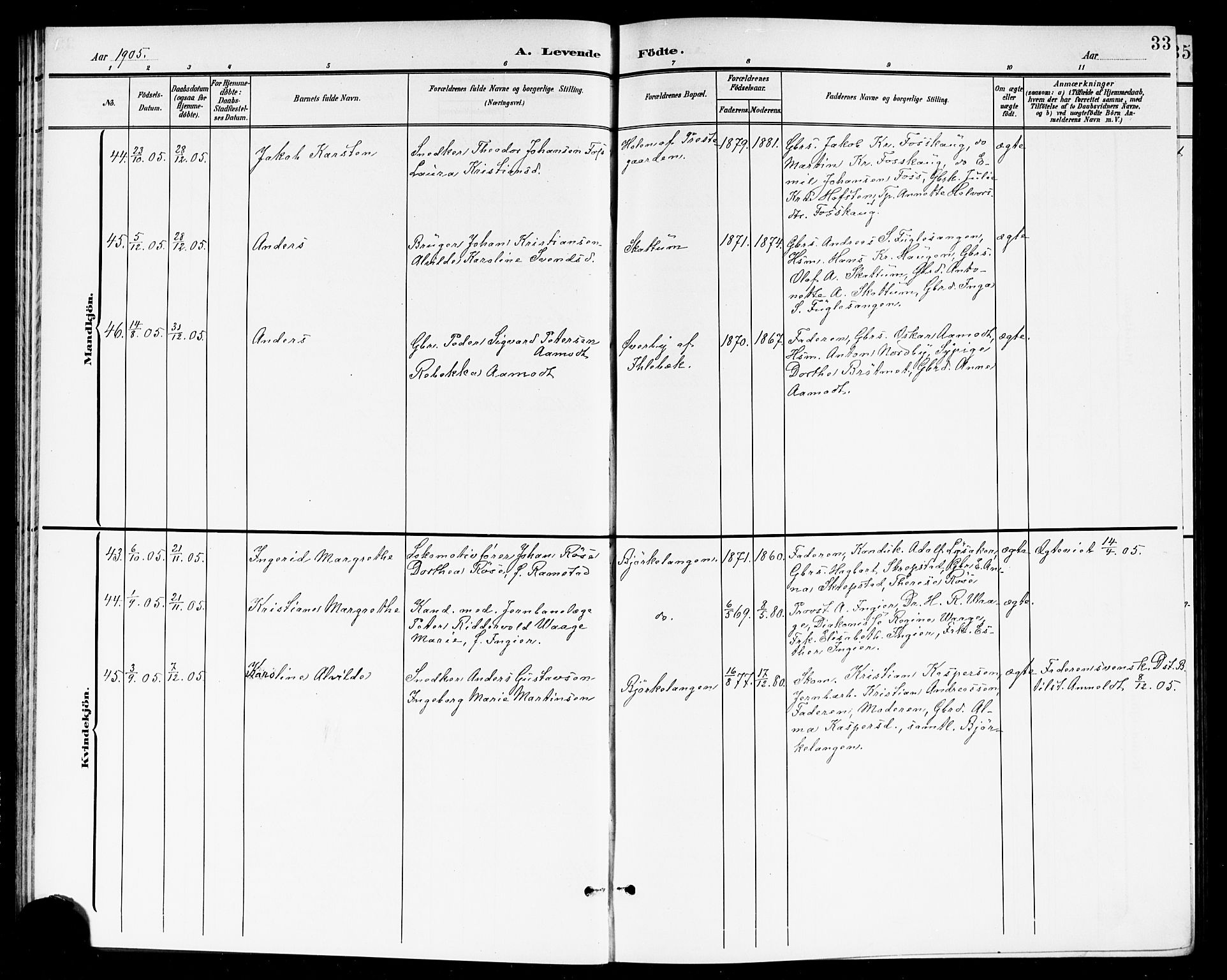 Høland prestekontor Kirkebøker, SAO/A-10346a/G/Ga/L0007: Parish register (copy) no. I 7, 1902-1914, p. 33