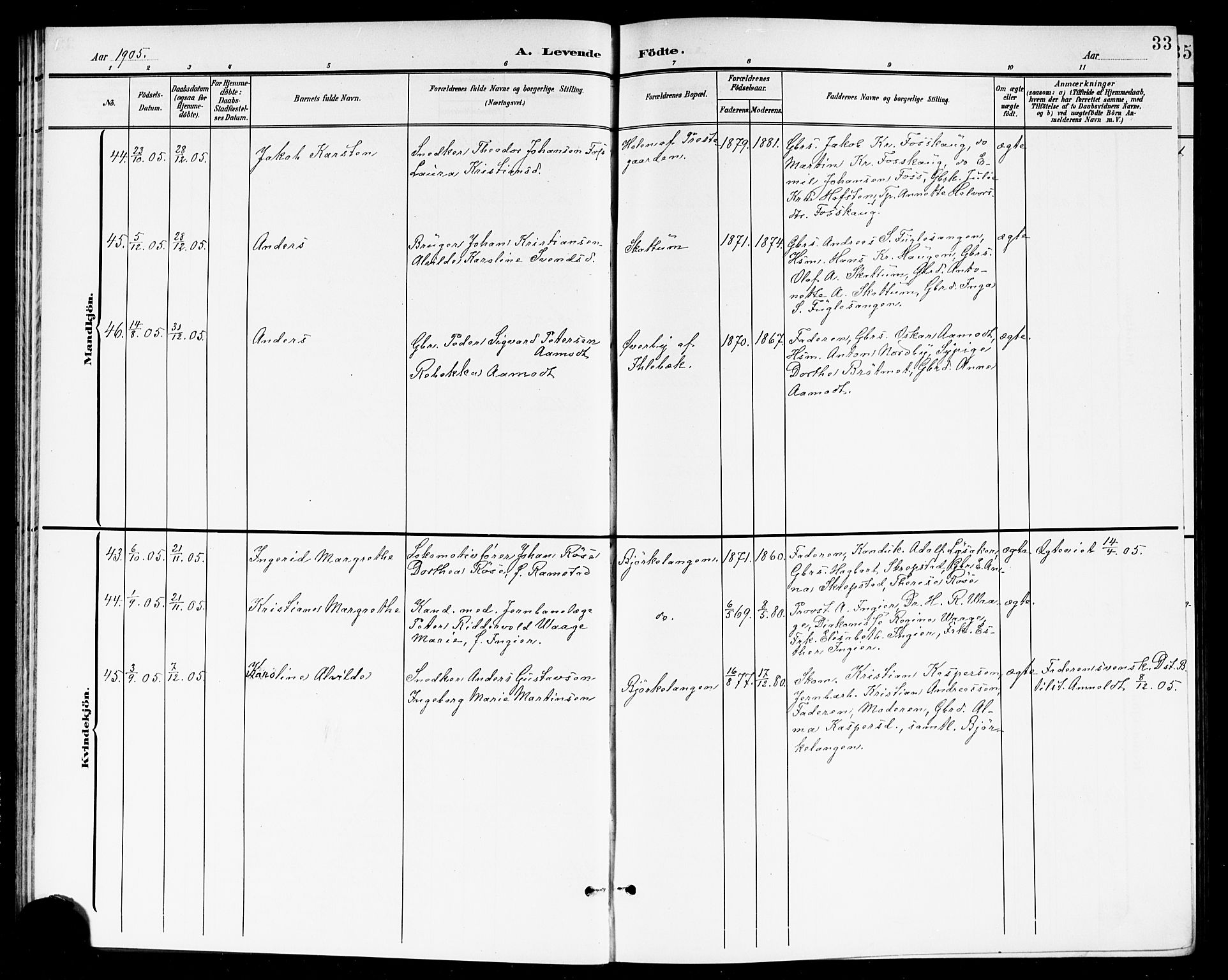 Høland prestekontor Kirkebøker, AV/SAO-A-10346a/G/Ga/L0007: Parish register (copy) no. I 7, 1902-1914, p. 33